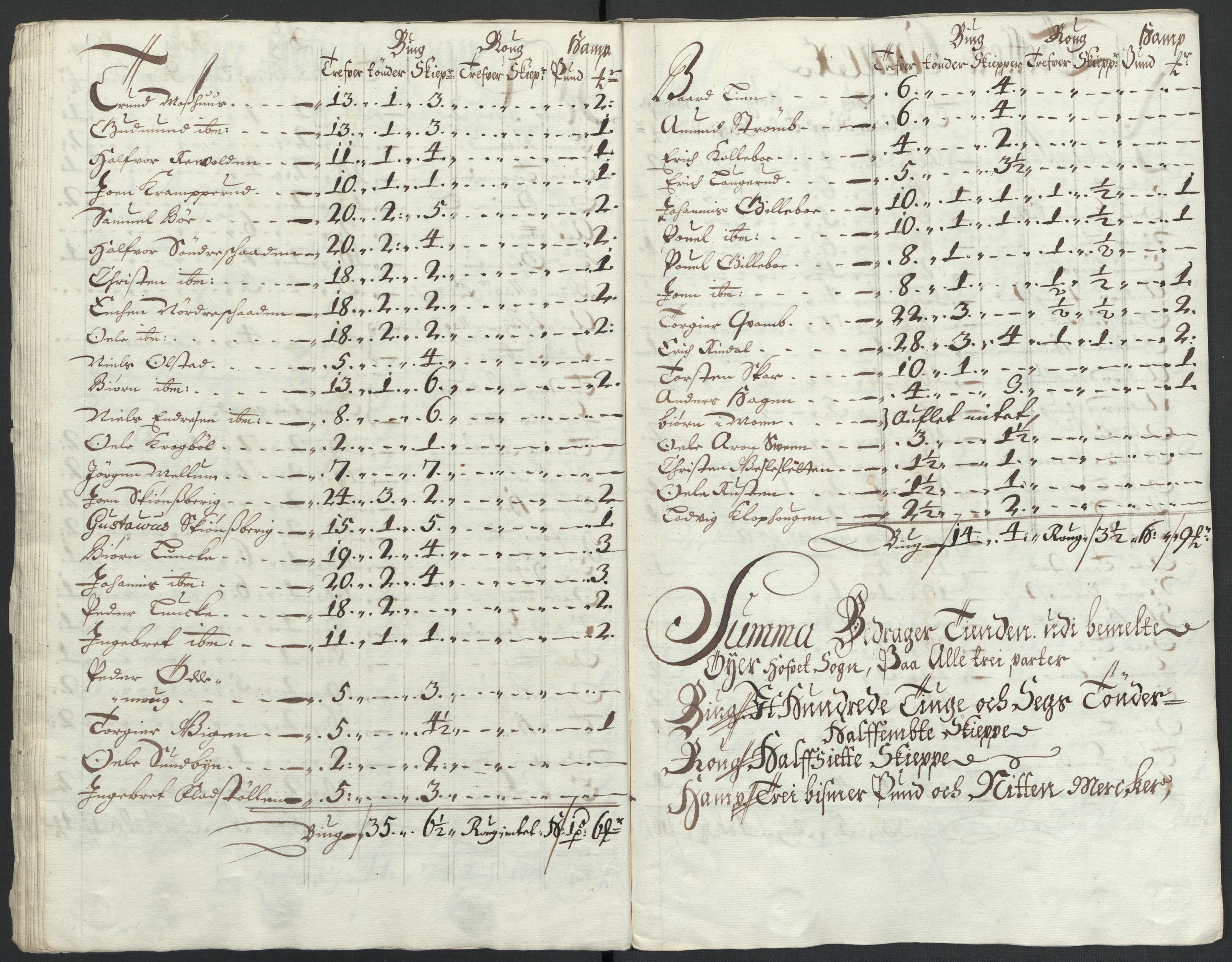 Rentekammeret inntil 1814, Reviderte regnskaper, Fogderegnskap, RA/EA-4092/R17/L1175: Fogderegnskap Gudbrandsdal, 1702, s. 73