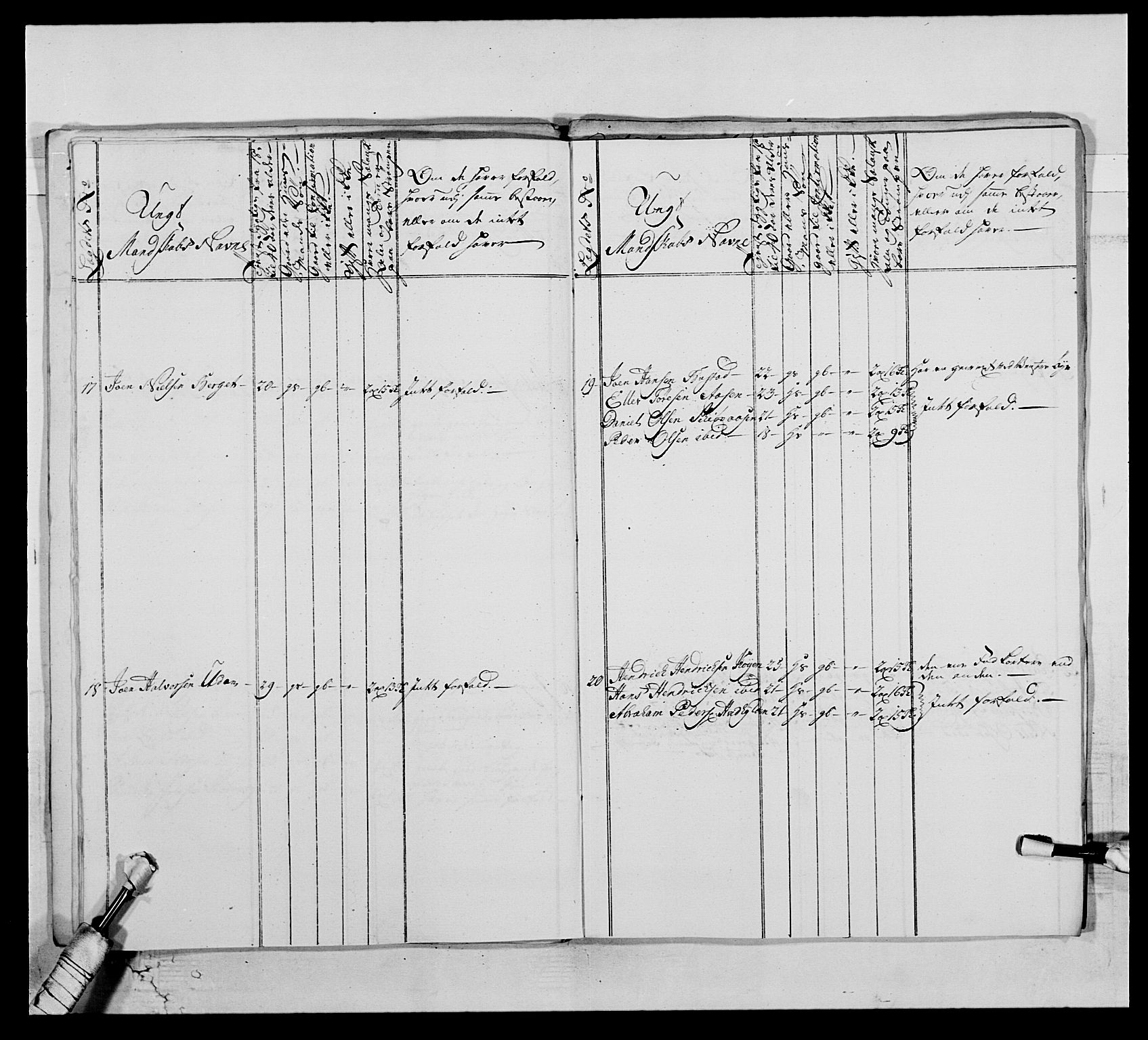 Kommanderende general (KG I) med Det norske krigsdirektorium, AV/RA-EA-5419/E/Ea/L0515: 3. Trondheimske regiment, 1756-1767, s. 366