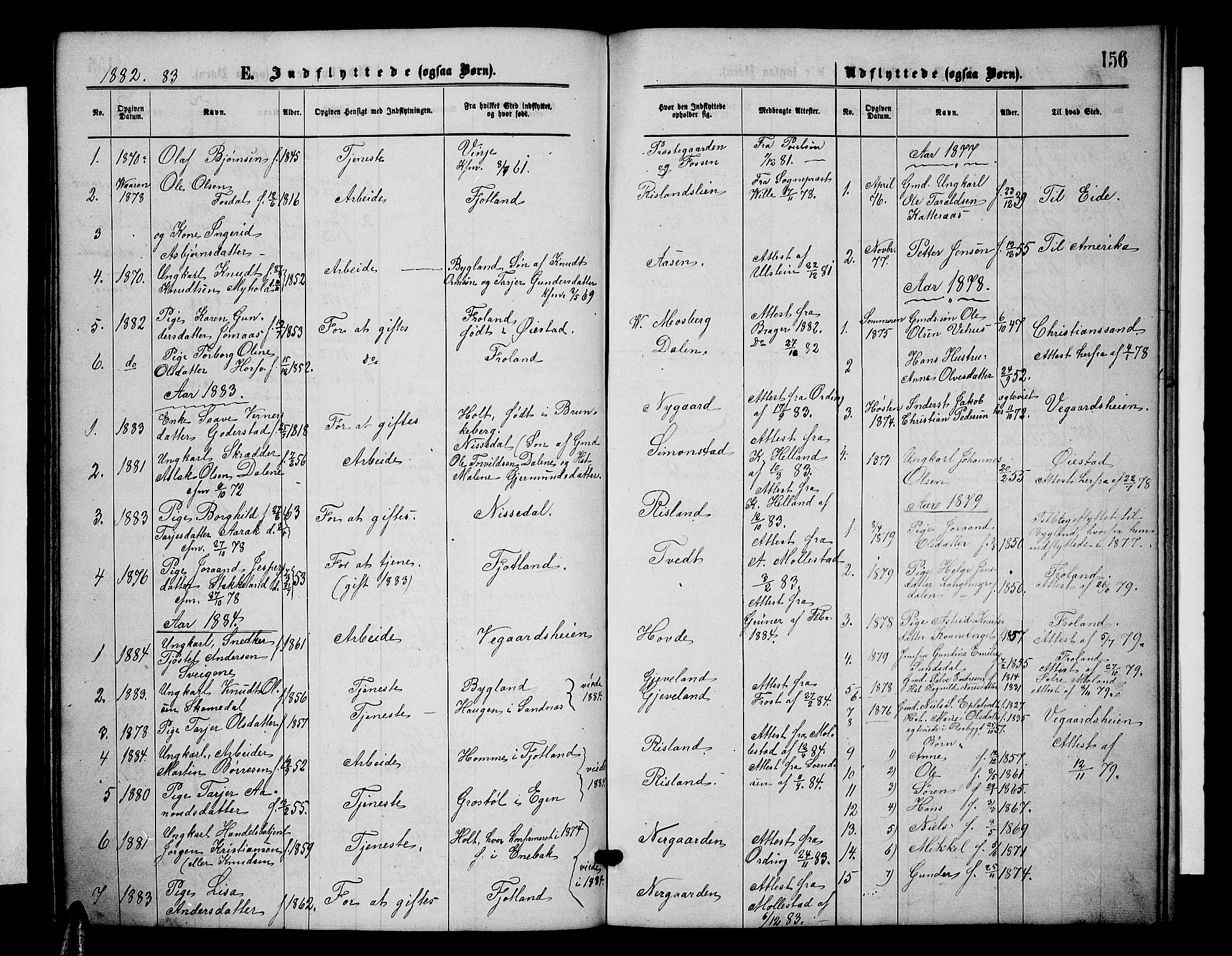 Åmli sokneprestkontor, AV/SAK-1111-0050/F/Fb/Fbc/L0003: Klokkerbok nr. B 3, 1868-1888, s. 156