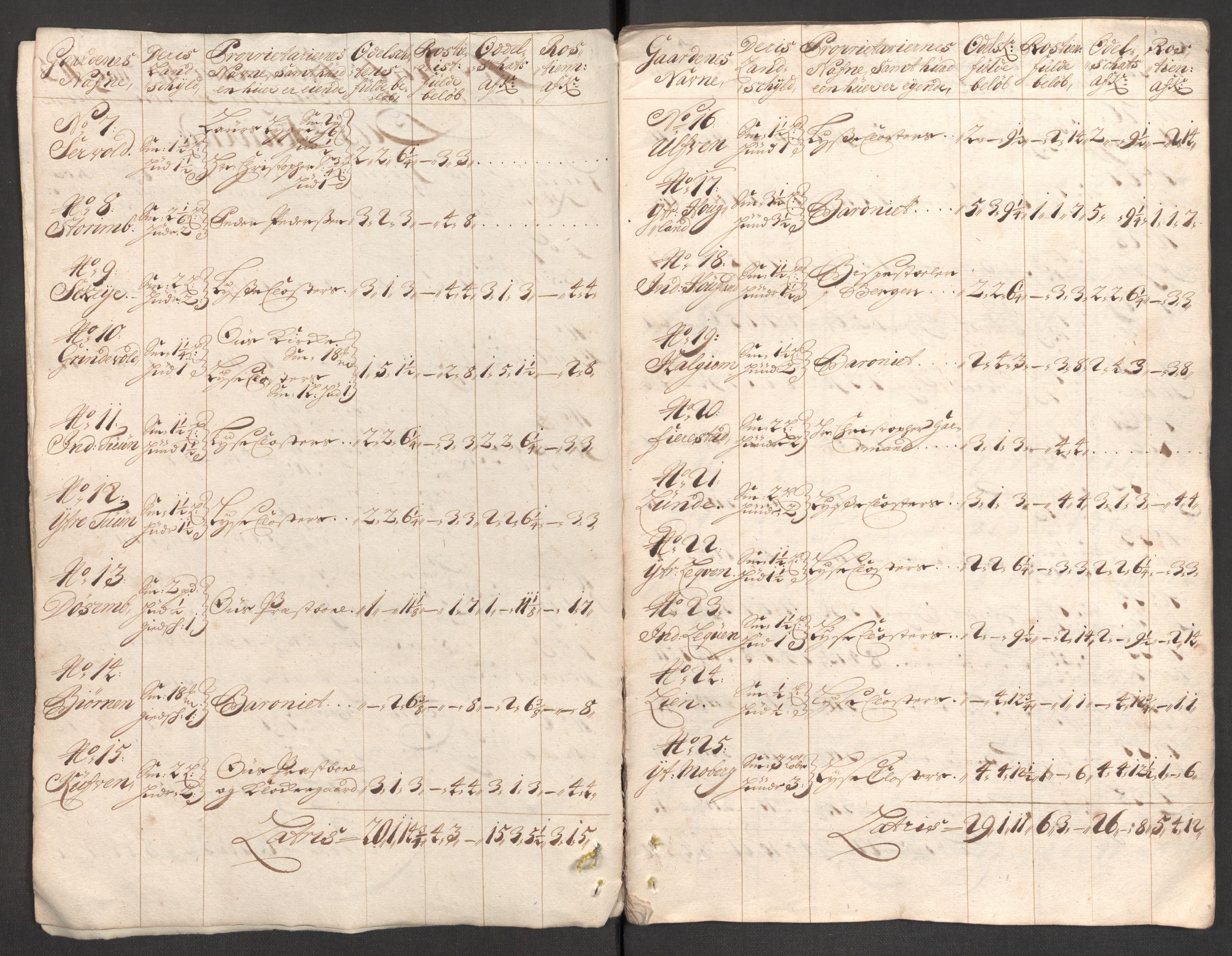 Rentekammeret inntil 1814, Reviderte regnskaper, Fogderegnskap, RA/EA-4092/R48/L2981: Fogderegnskap Sunnhordland og Hardanger, 1703, s. 59