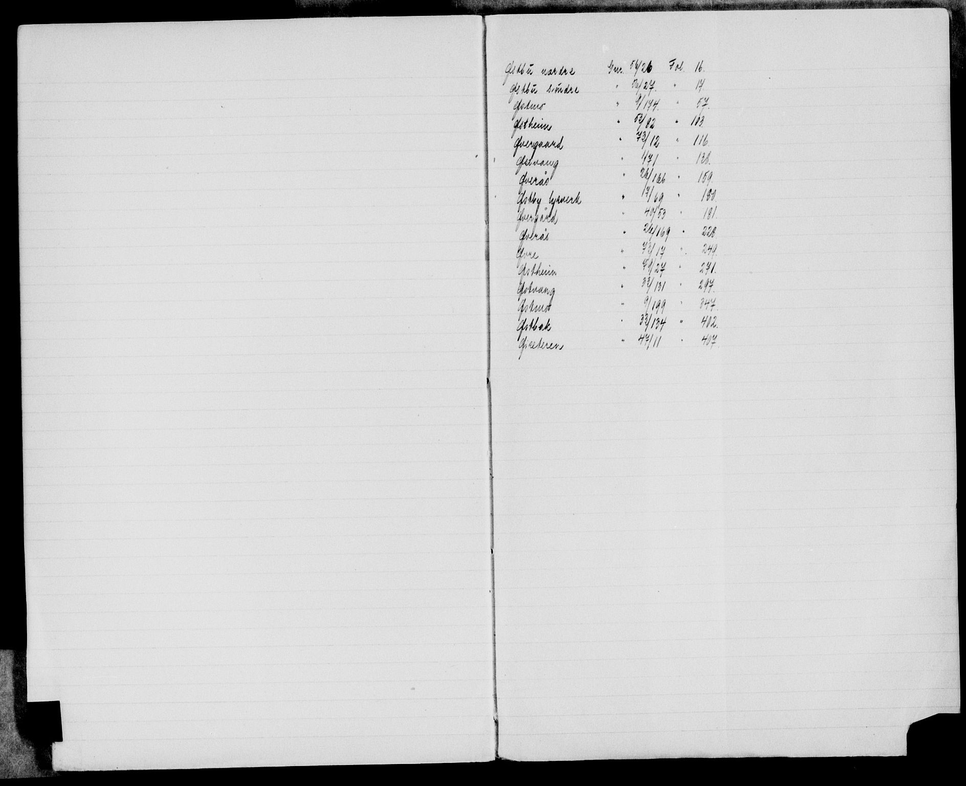 Sør-Østerdal sorenskriveri, SAH/TING-018/H/Ha/Hab/L0046: Panteregister nr. 7, 1931-1950