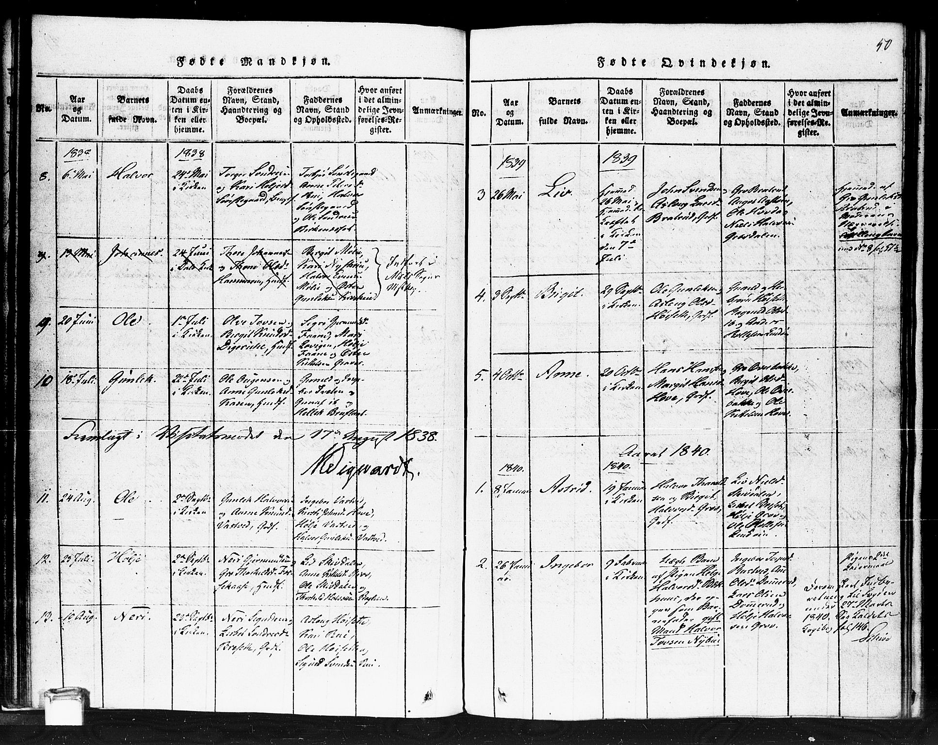 Gransherad kirkebøker, AV/SAKO-A-267/F/Fb/L0002: Ministerialbok nr. II 2, 1815-1843, s. 50