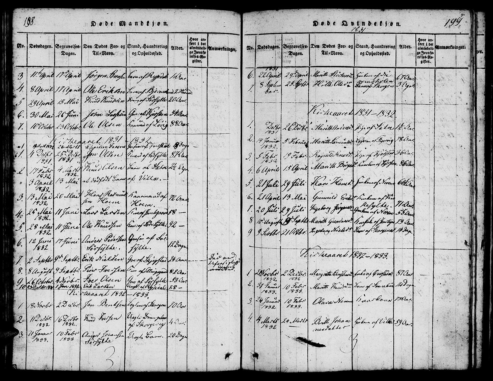 Ministerialprotokoller, klokkerbøker og fødselsregistre - Møre og Romsdal, AV/SAT-A-1454/541/L0544: Ministerialbok nr. 541A01, 1818-1847, s. 198-199