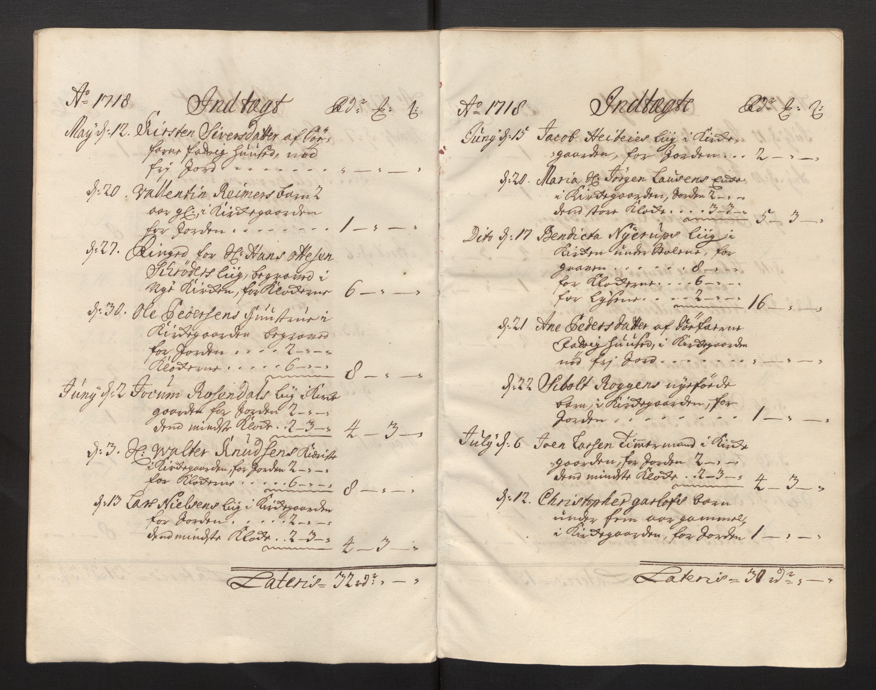 Stiftamtmannen i Bergen, AV/SAB-A-100006/F/Fb/Fbb/0001 / Lnr. 1737 - Domkirken: Rekneskapar, 1706-1721