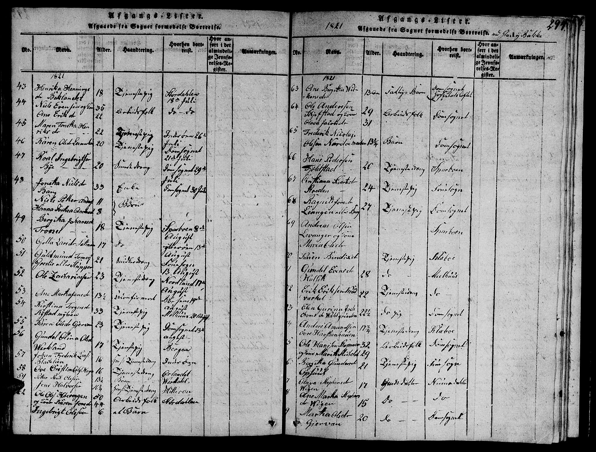 Ministerialprotokoller, klokkerbøker og fødselsregistre - Sør-Trøndelag, AV/SAT-A-1456/606/L0307: Klokkerbok nr. 606C03, 1817-1824, s. 294