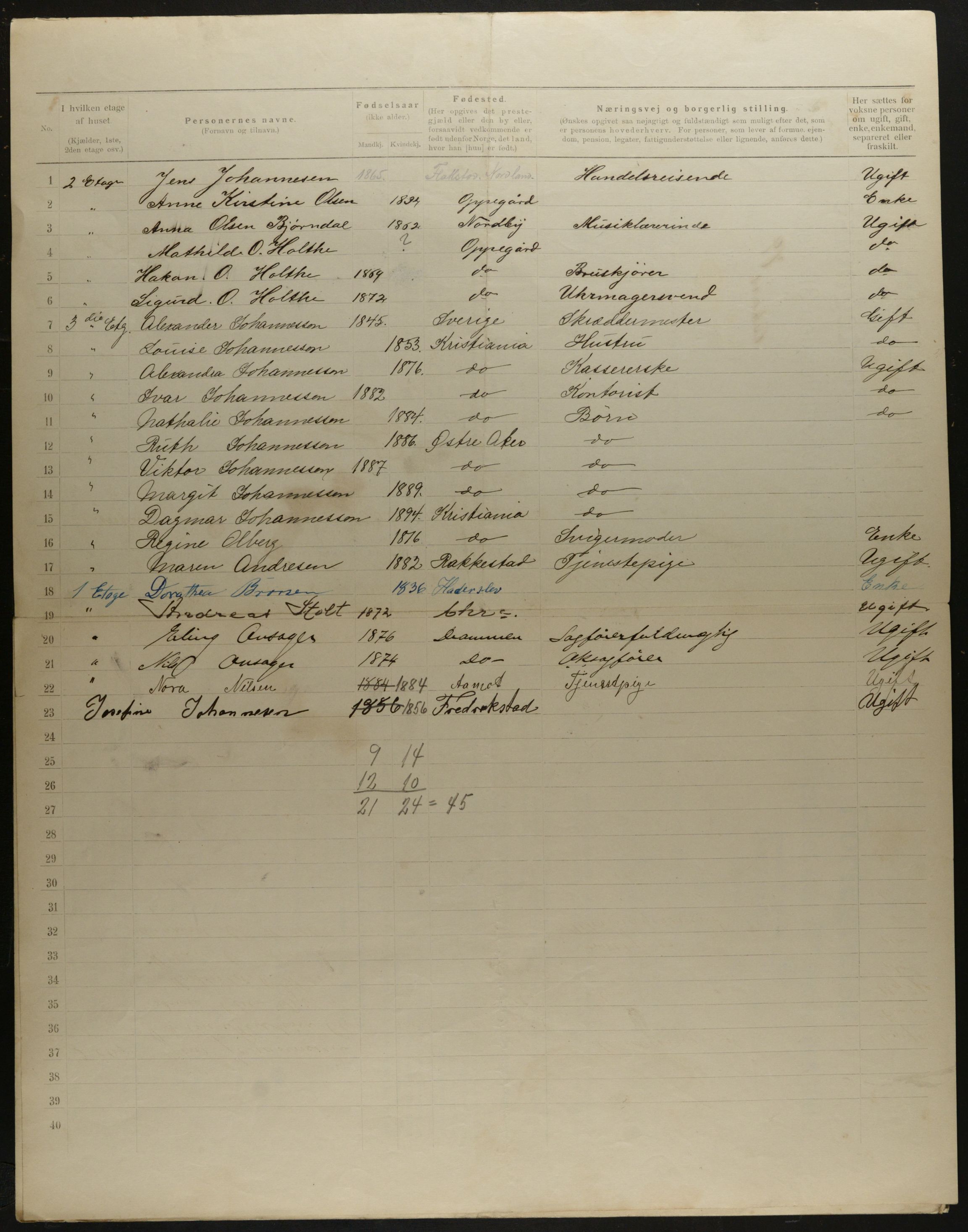 OBA, Kommunal folketelling 31.12.1901 for Kristiania kjøpstad, 1901, s. 11779