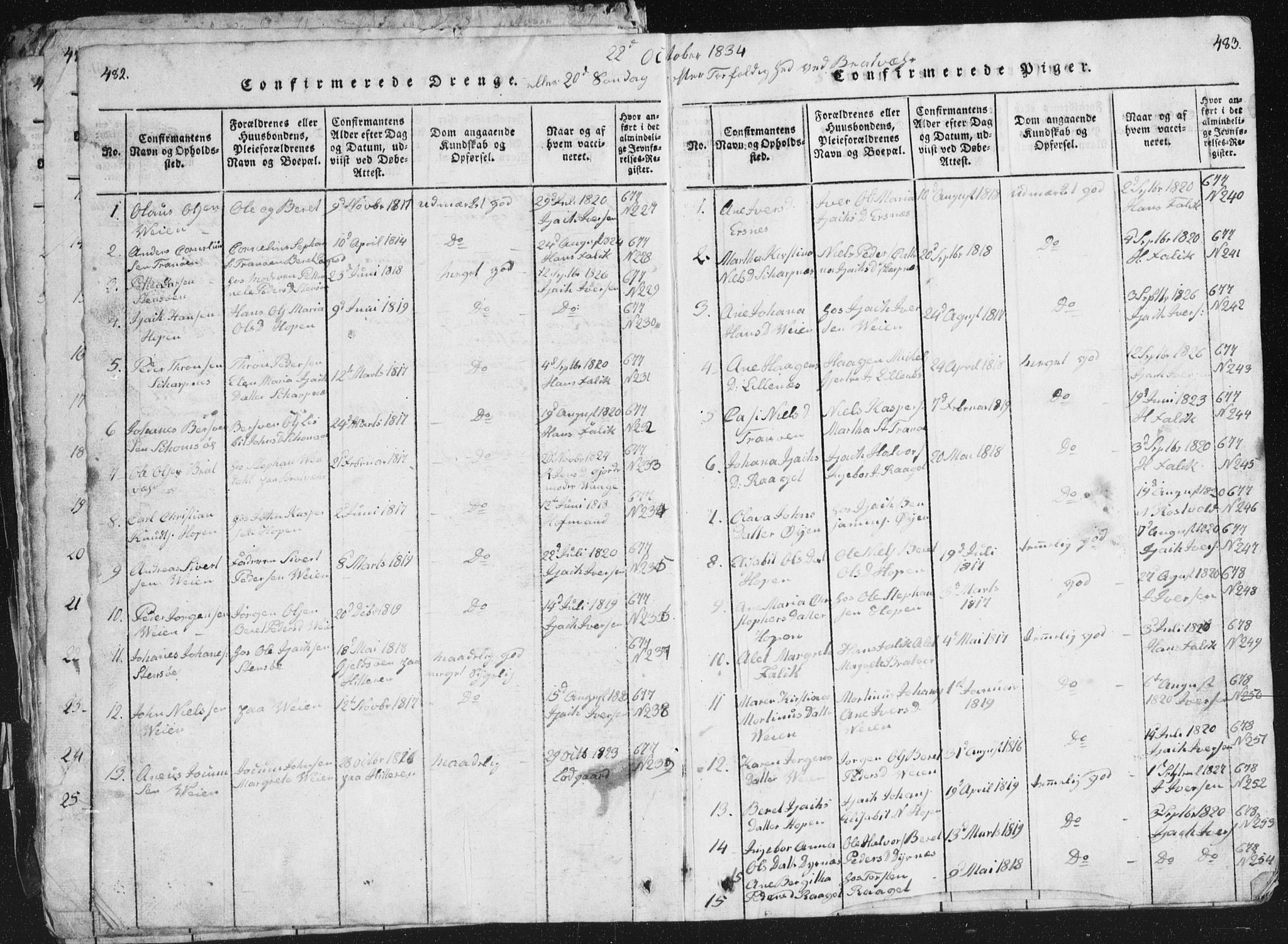 Ministerialprotokoller, klokkerbøker og fødselsregistre - Møre og Romsdal, AV/SAT-A-1454/581/L0942: Klokkerbok nr. 581C00, 1820-1836, s. 482-483