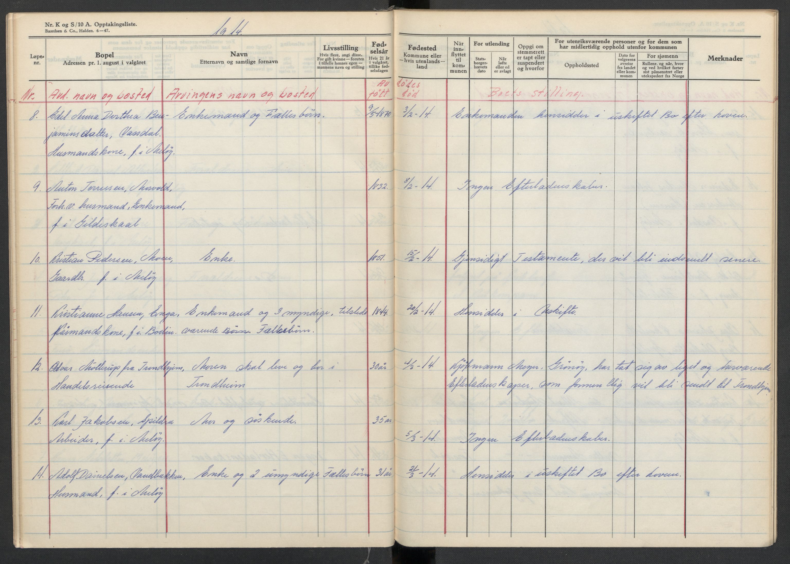 Meløy lensmannskontor, SAT/A-5701/1/02/L0001: 2.01.01 - Dødsfallsprotokoll, 1911-1917