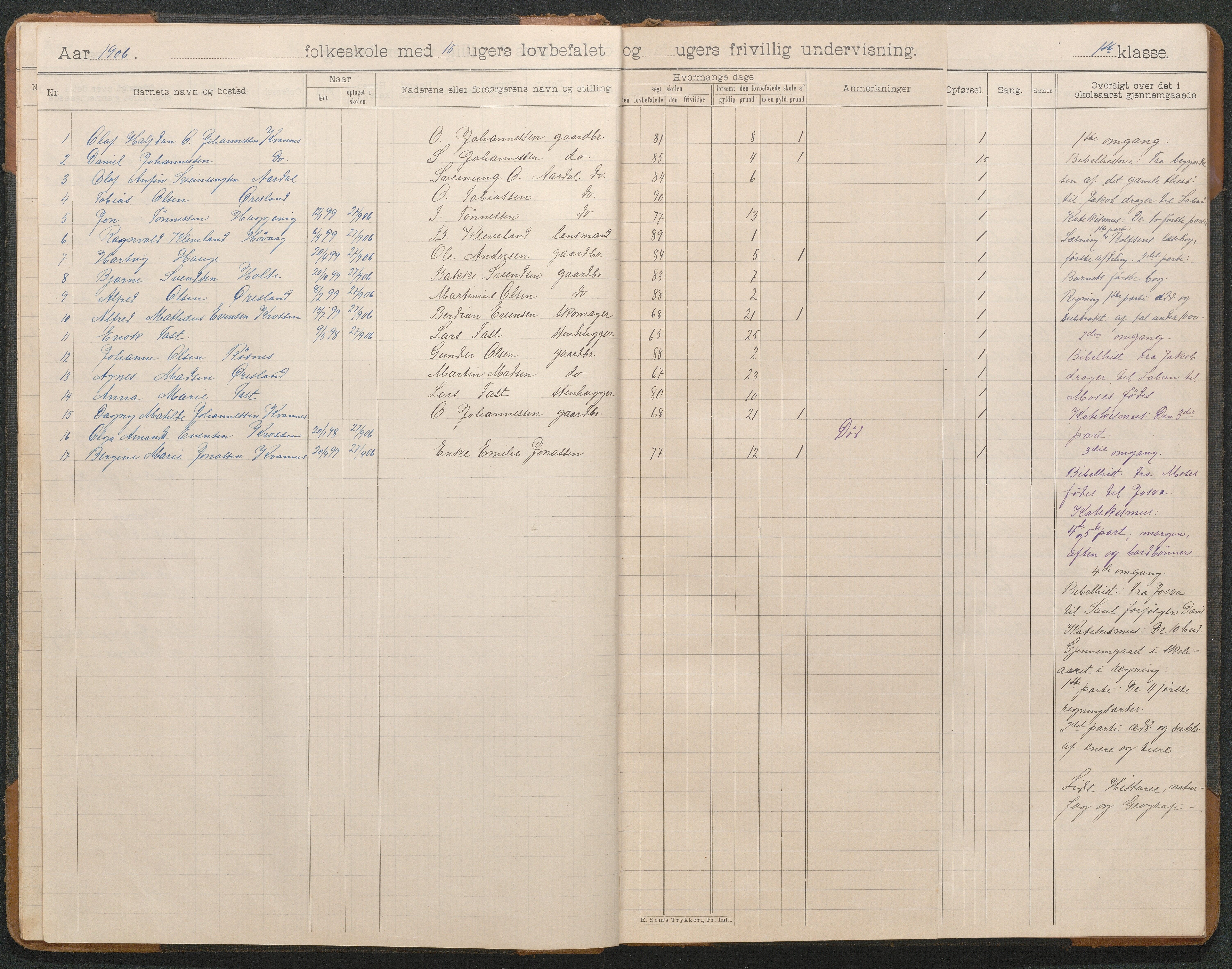 Høvåg kommune, AAMA/KA0927-PK/2/2/L0011: Høvåg - Skoleprotokoll, 1903-1943