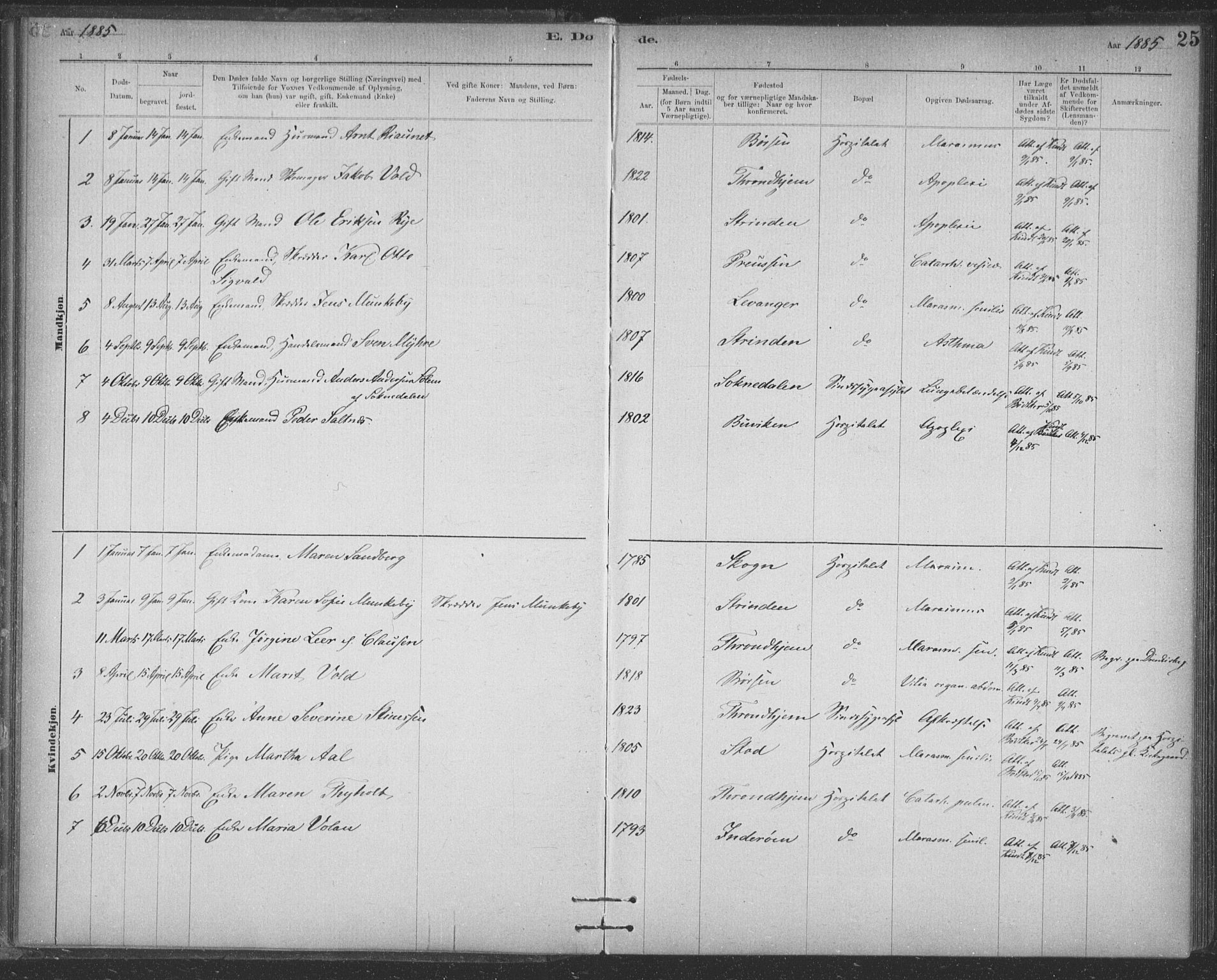 Ministerialprotokoller, klokkerbøker og fødselsregistre - Sør-Trøndelag, AV/SAT-A-1456/623/L0470: Ministerialbok nr. 623A04, 1884-1938, s. 25