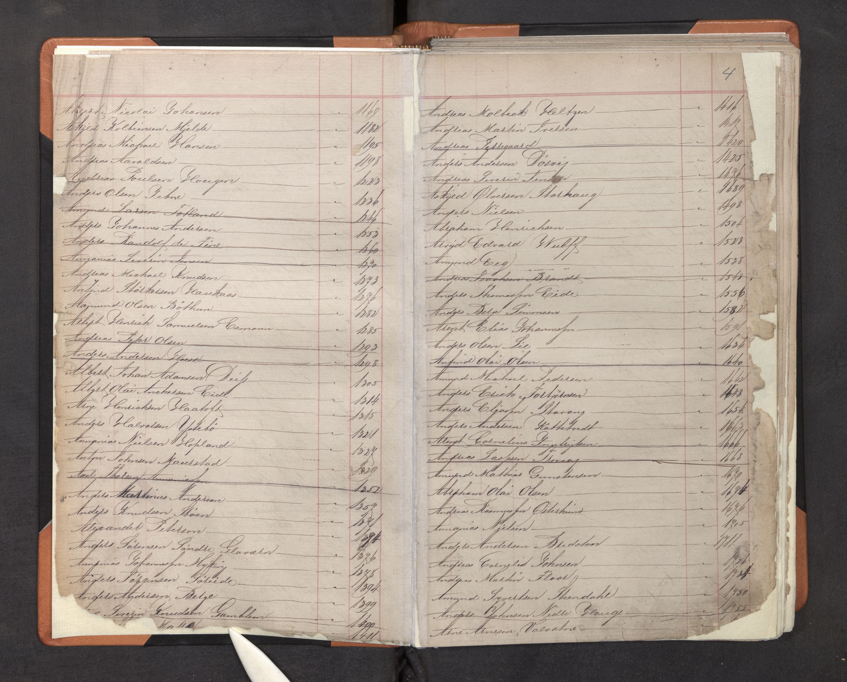 Innrulleringssjefen i Bergen, AV/SAB-A-100050/F/Fa/L0001: Register til annotasjons-hovedrulle for Bergen krets A - K, 1869-1897