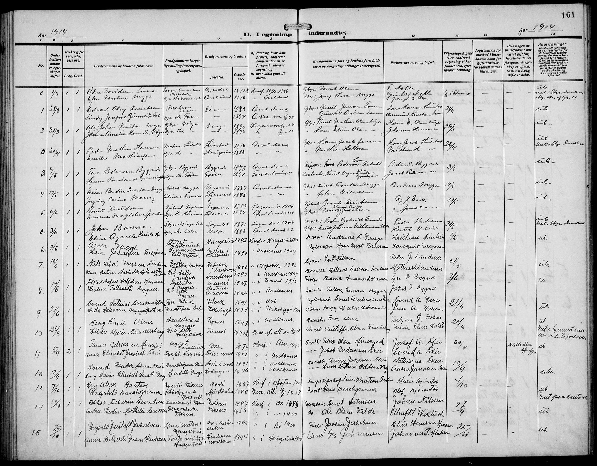 Avaldsnes sokneprestkontor, AV/SAST-A -101851/H/Ha/Hab/L0008: Klokkerbok nr. B 8, 1910-1939, s. 161