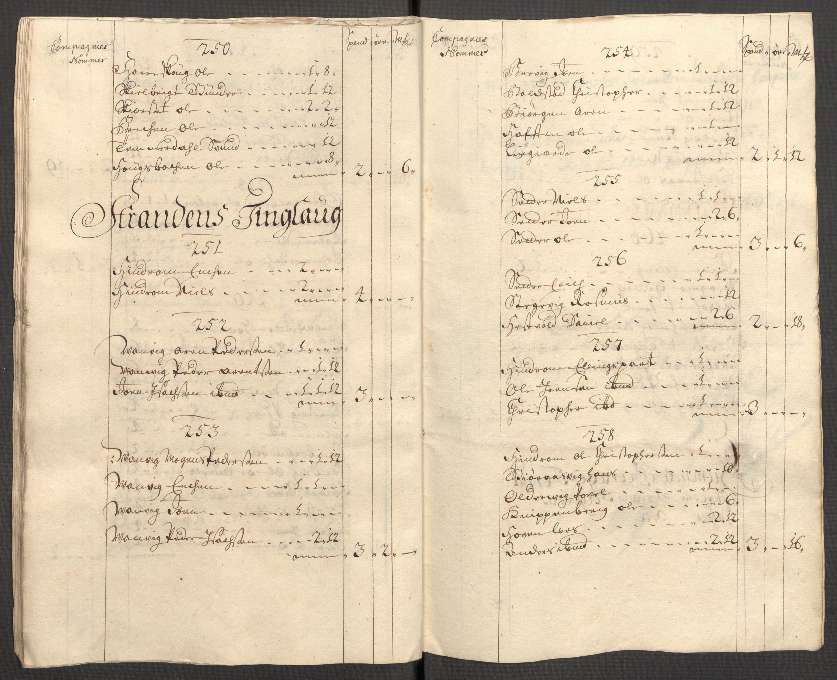 Rentekammeret inntil 1814, Reviderte regnskaper, Fogderegnskap, RA/EA-4092/R62/L4197: Fogderegnskap Stjørdal og Verdal, 1707, s. 110