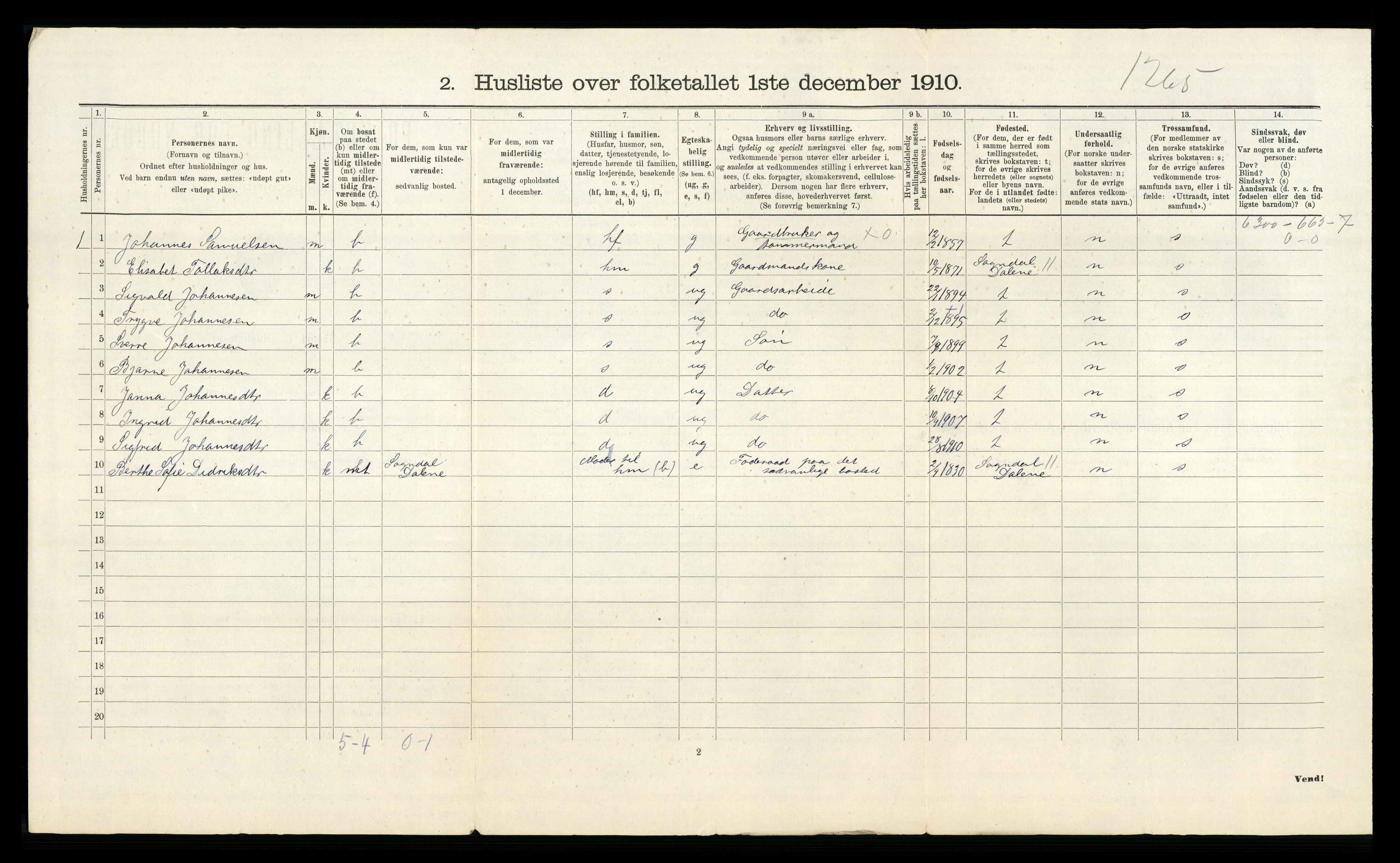 RA, Folketelling 1910 for 1123 Høyland herred, 1910, s. 479