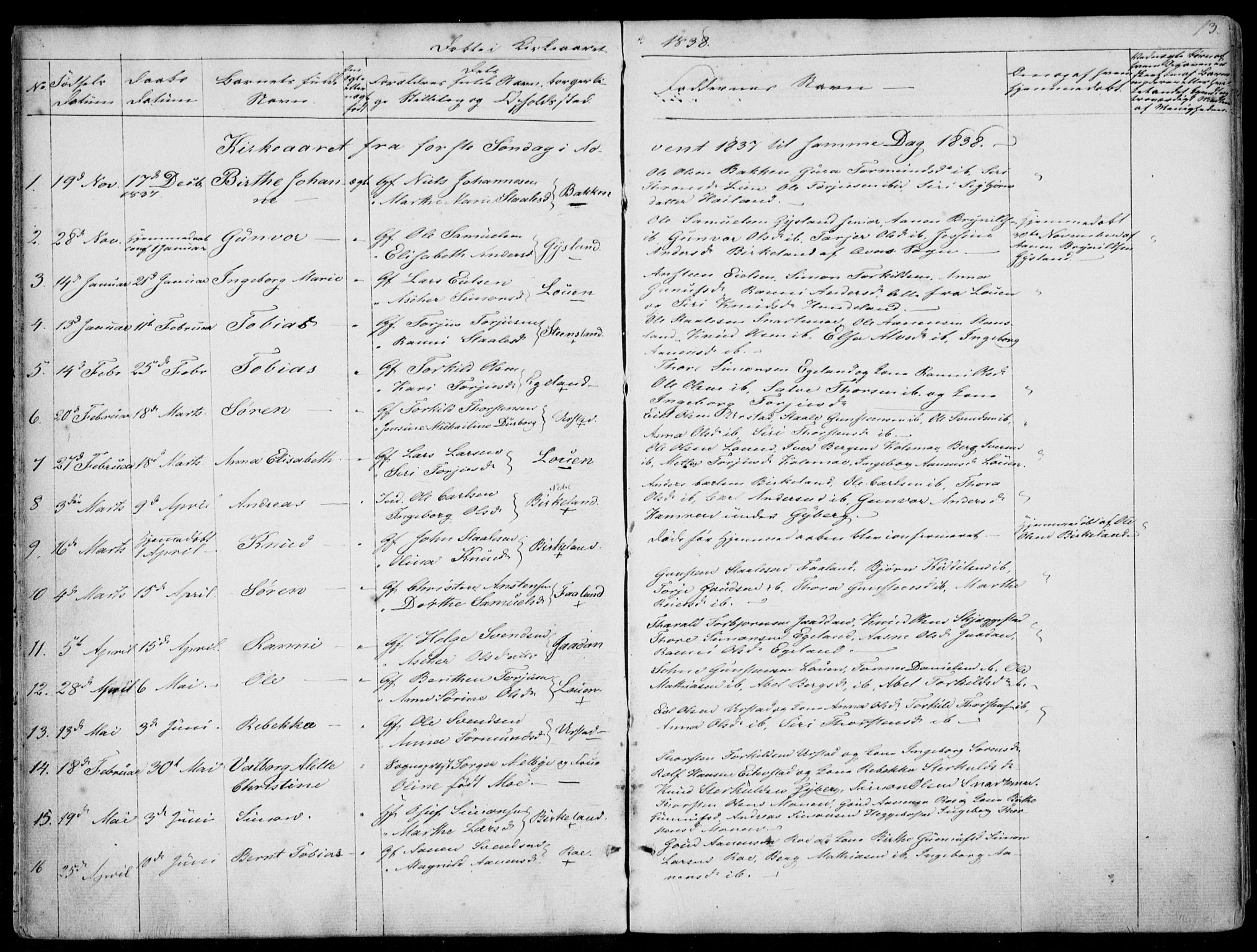 Hægebostad sokneprestkontor, SAK/1111-0024/F/Fa/Faa/L0004: Ministerialbok nr. A 4, 1834-1864, s. 13