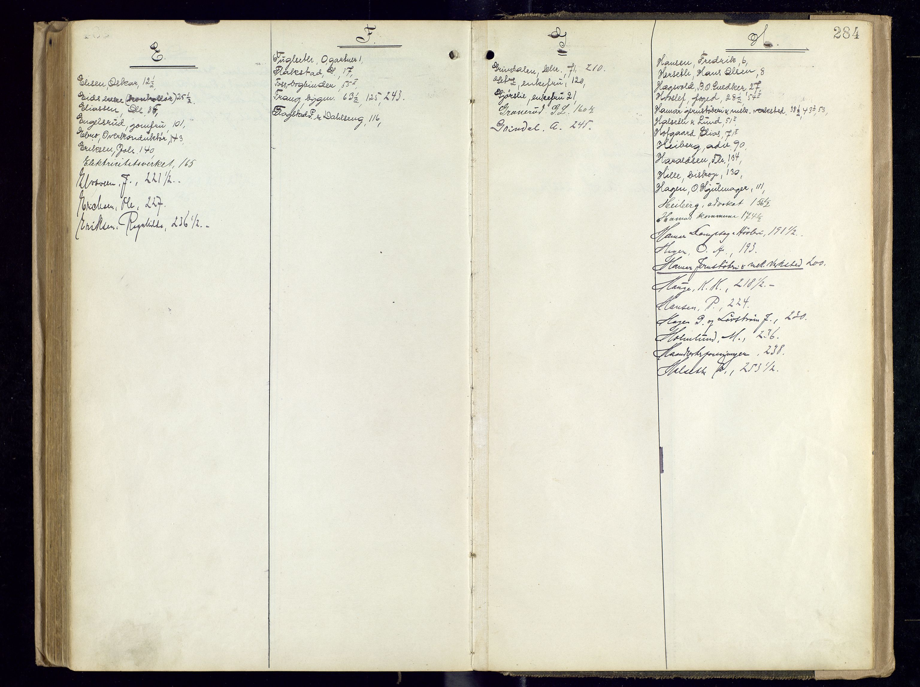 Norges Brannkasse, Hamar, AV/SAH-NBRANH-006/F/Fa/L0004: Branntakstprotokoll, 1897-1901, s. 283b-284a
