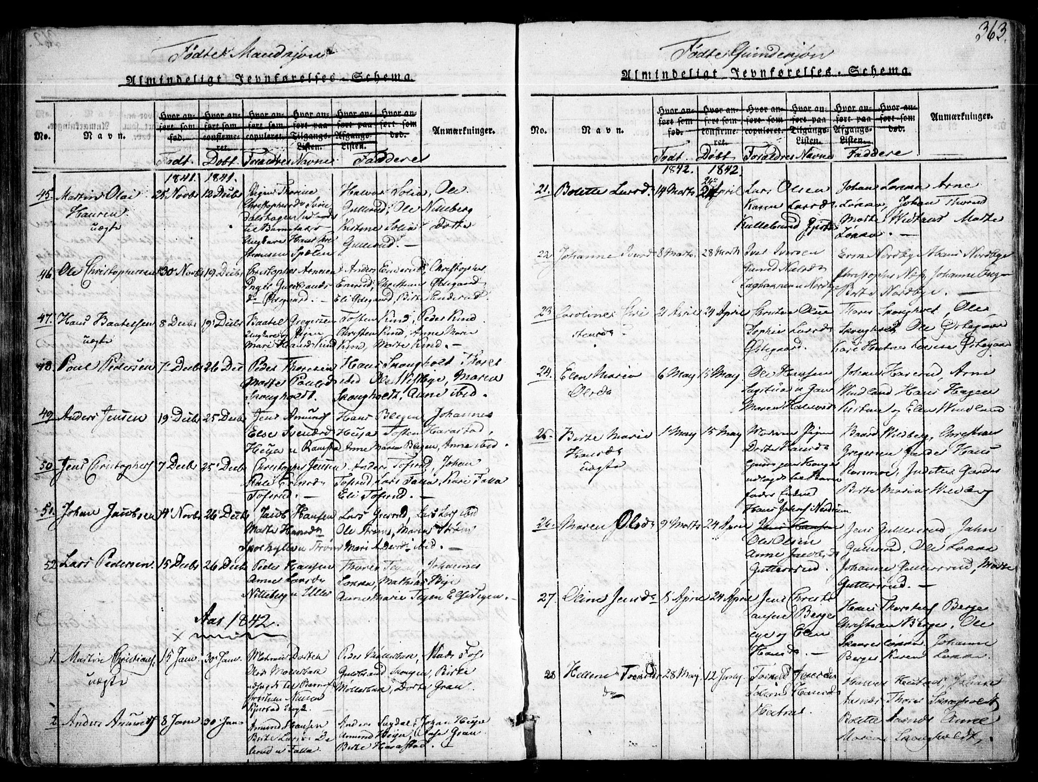 Fet prestekontor Kirkebøker, AV/SAO-A-10370a/F/Fa/L0008: Ministerialbok nr. I 8, 1815-1842, s. 363