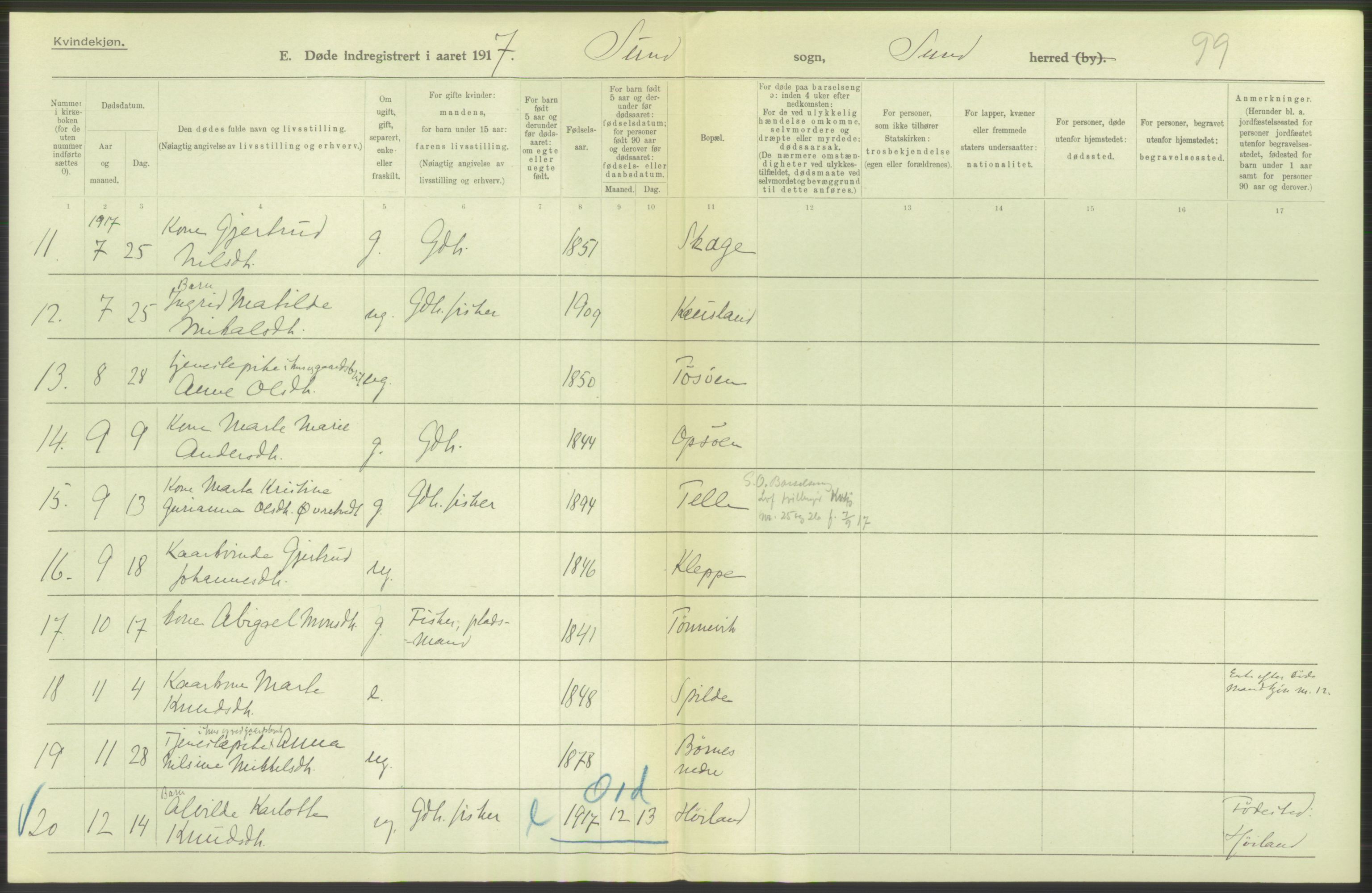 Statistisk sentralbyrå, Sosiodemografiske emner, Befolkning, RA/S-2228/D/Df/Dfb/Dfbg/L0036: S. Bergenhus amt: Døde, dødfødte. Bygder., 1917, s. 388