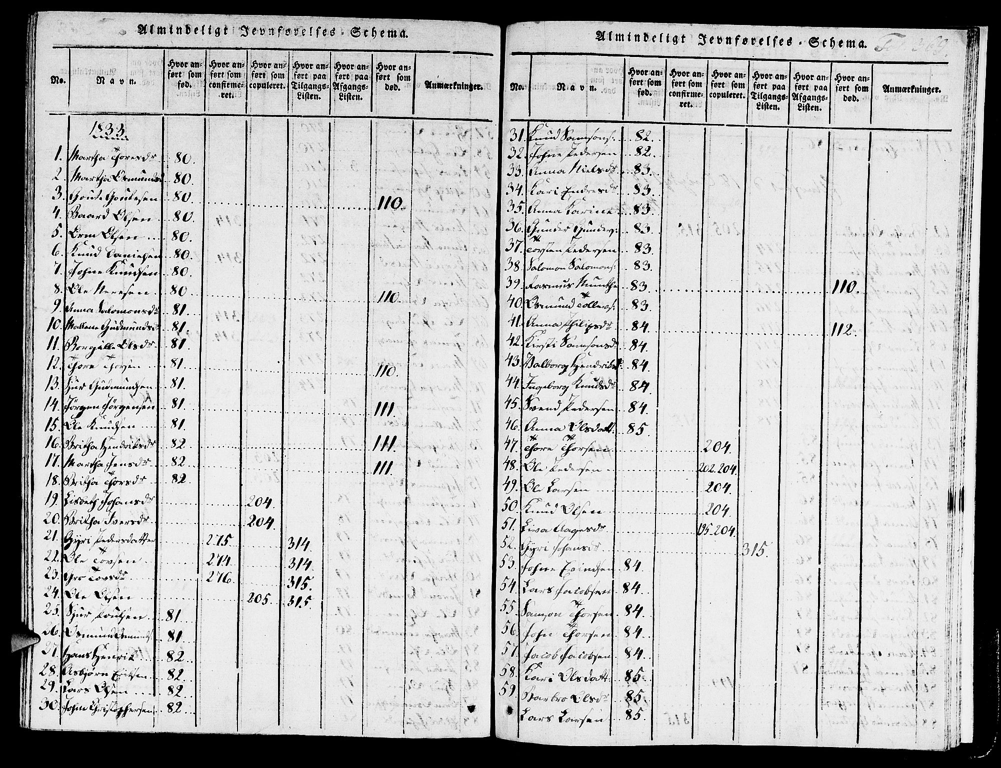 Hjelmeland sokneprestkontor, AV/SAST-A-101843/01/IV/L0003: Ministerialbok nr. A 3, 1816-1834, s. 369