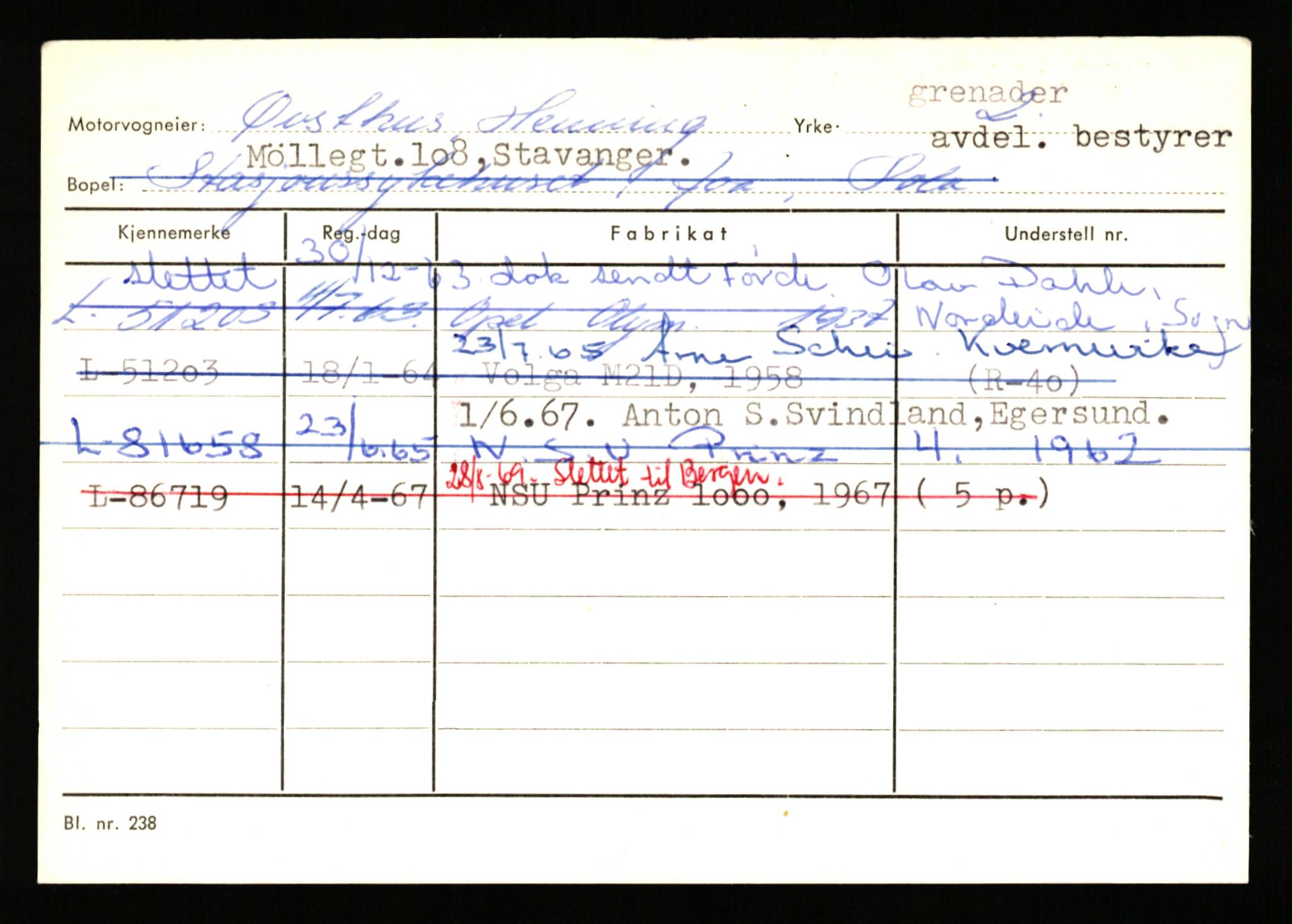 Stavanger trafikkstasjon, AV/SAST-A-101942/0/H/L0044: Øksna - Åmo, 1930-1971, s. 1880