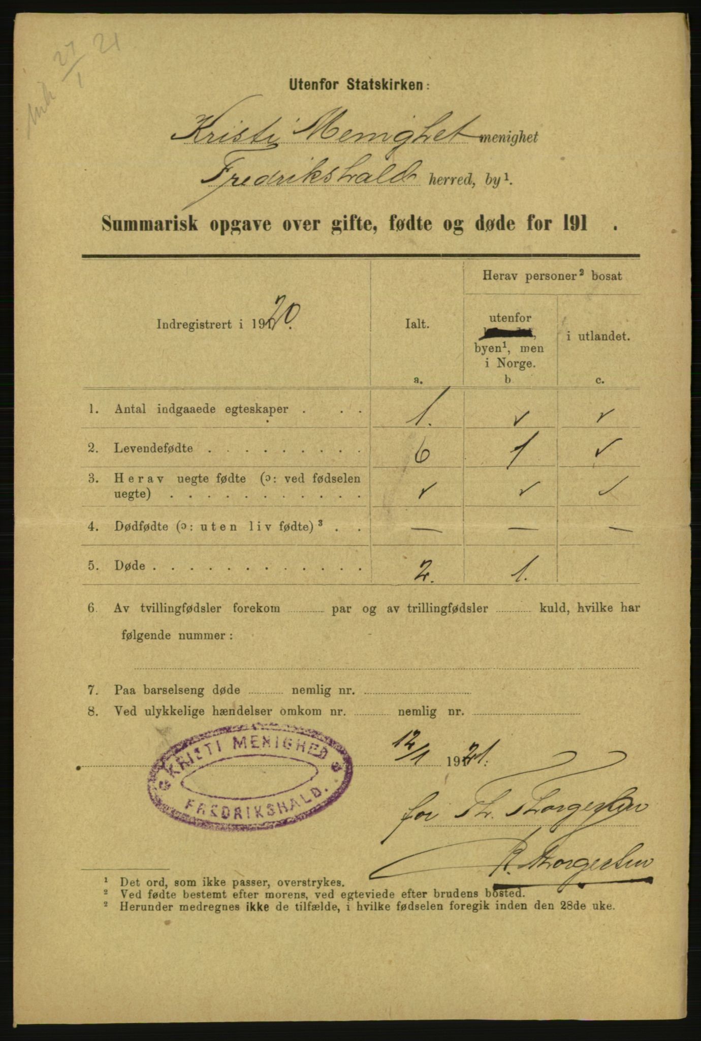 Statistisk sentralbyrå, Sosiodemografiske emner, Befolkning, RA/S-2228/E/L0018: Fødte, gifte, døde dissentere., 1920, s. 4095