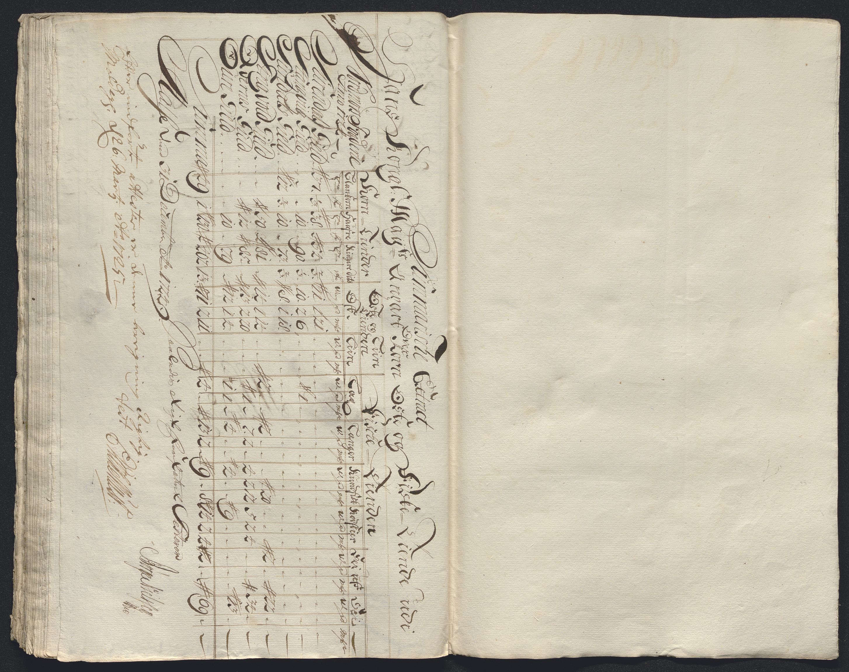Rentekammeret inntil 1814, Reviderte regnskaper, Fogderegnskap, RA/EA-4092/R56/L3757: Fogderegnskap Nordmøre, 1724, s. 210