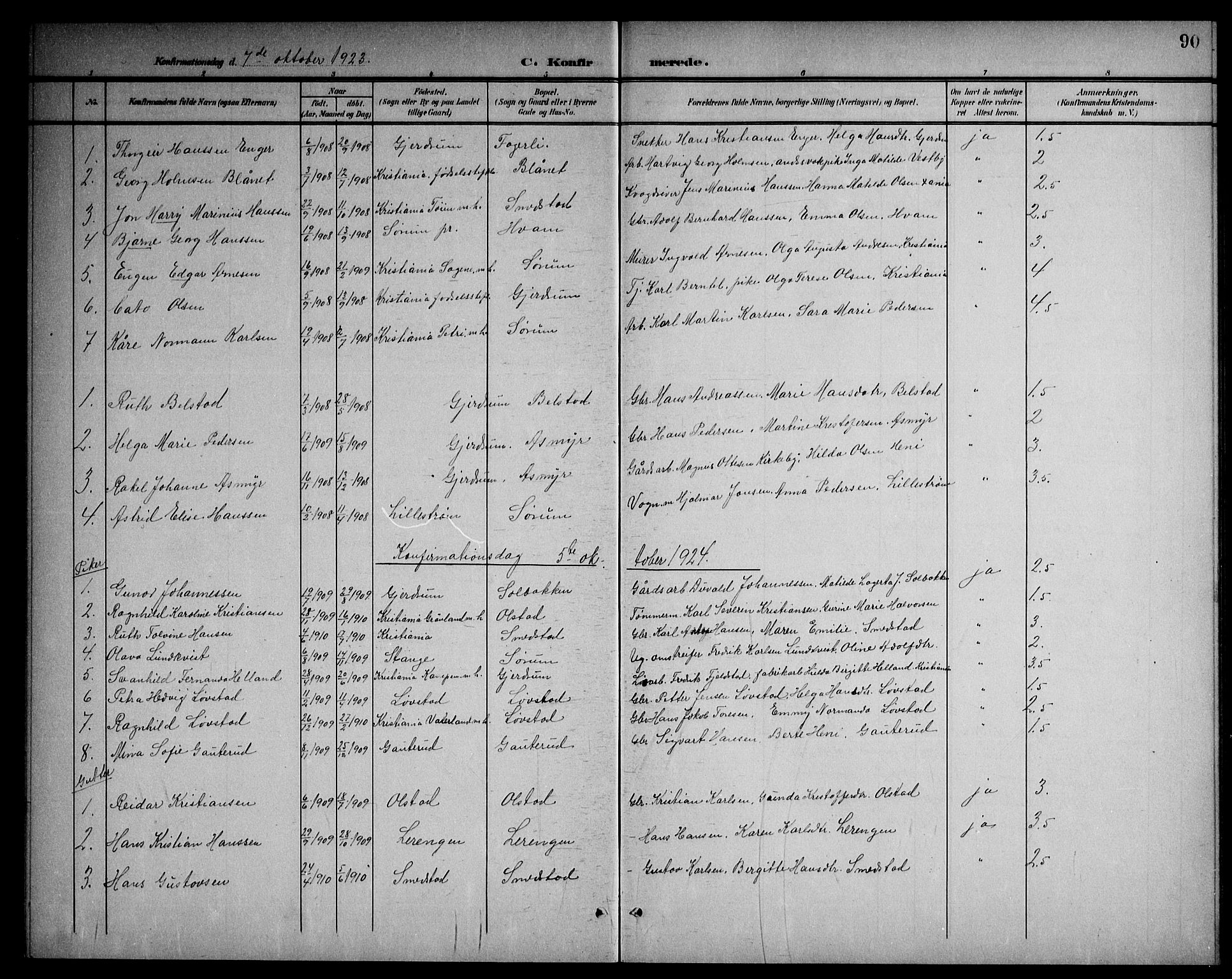 Gjerdrum prestekontor Kirkebøker, AV/SAO-A-10412b/G/Ga/L0006: Klokkerbok nr. I 6, 1901-1945, s. 90