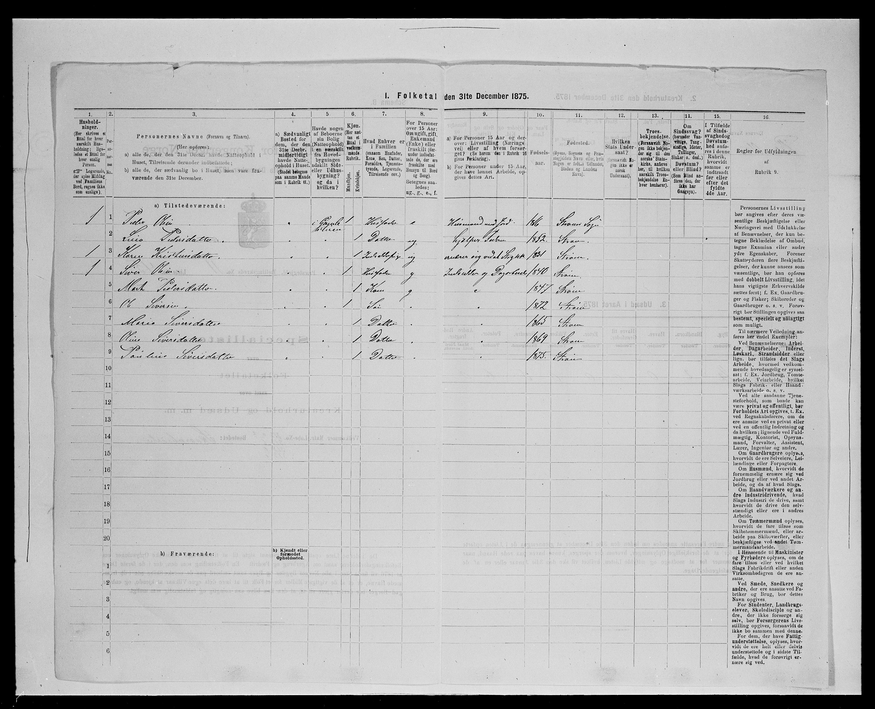 SAH, Folketelling 1875 for 0419P Sør-Odal prestegjeld, 1875, s. 1156