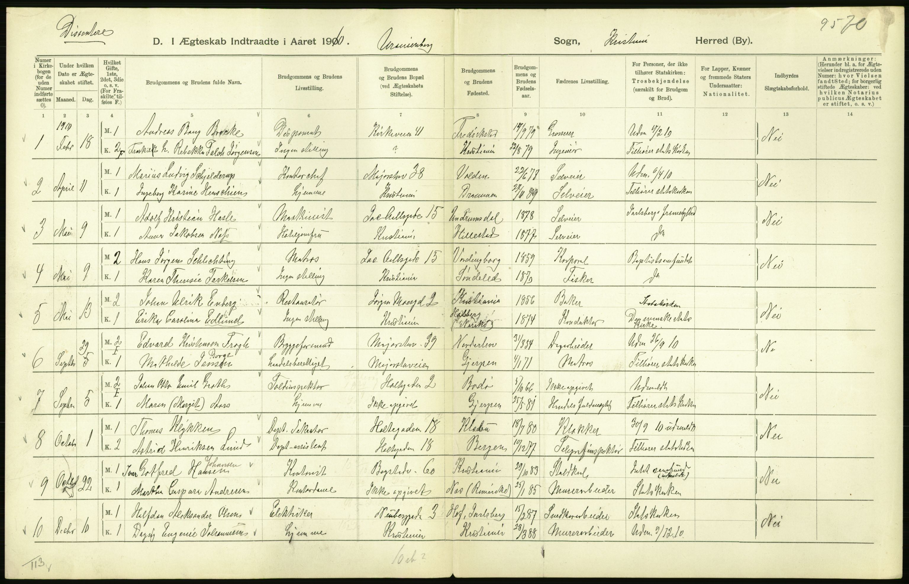 Statistisk sentralbyrå, Sosiodemografiske emner, Befolkning, AV/RA-S-2228/D/Df/Dfa/Dfah/L0009: Kristiania: Gifte og dødfødte., 1910, s. 654