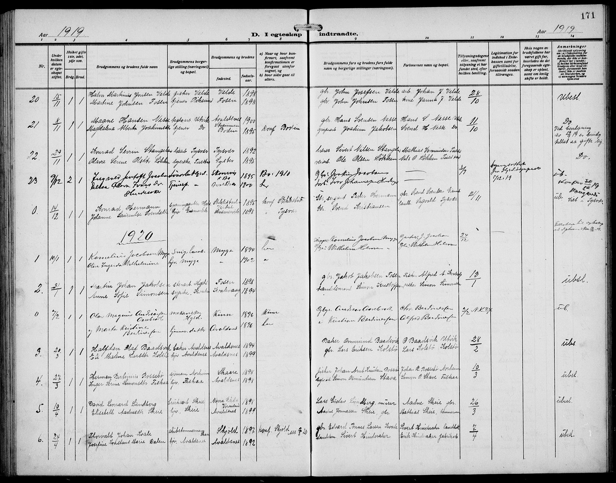 Avaldsnes sokneprestkontor, AV/SAST-A -101851/H/Ha/Hab/L0008: Klokkerbok nr. B 8, 1910-1939, s. 171