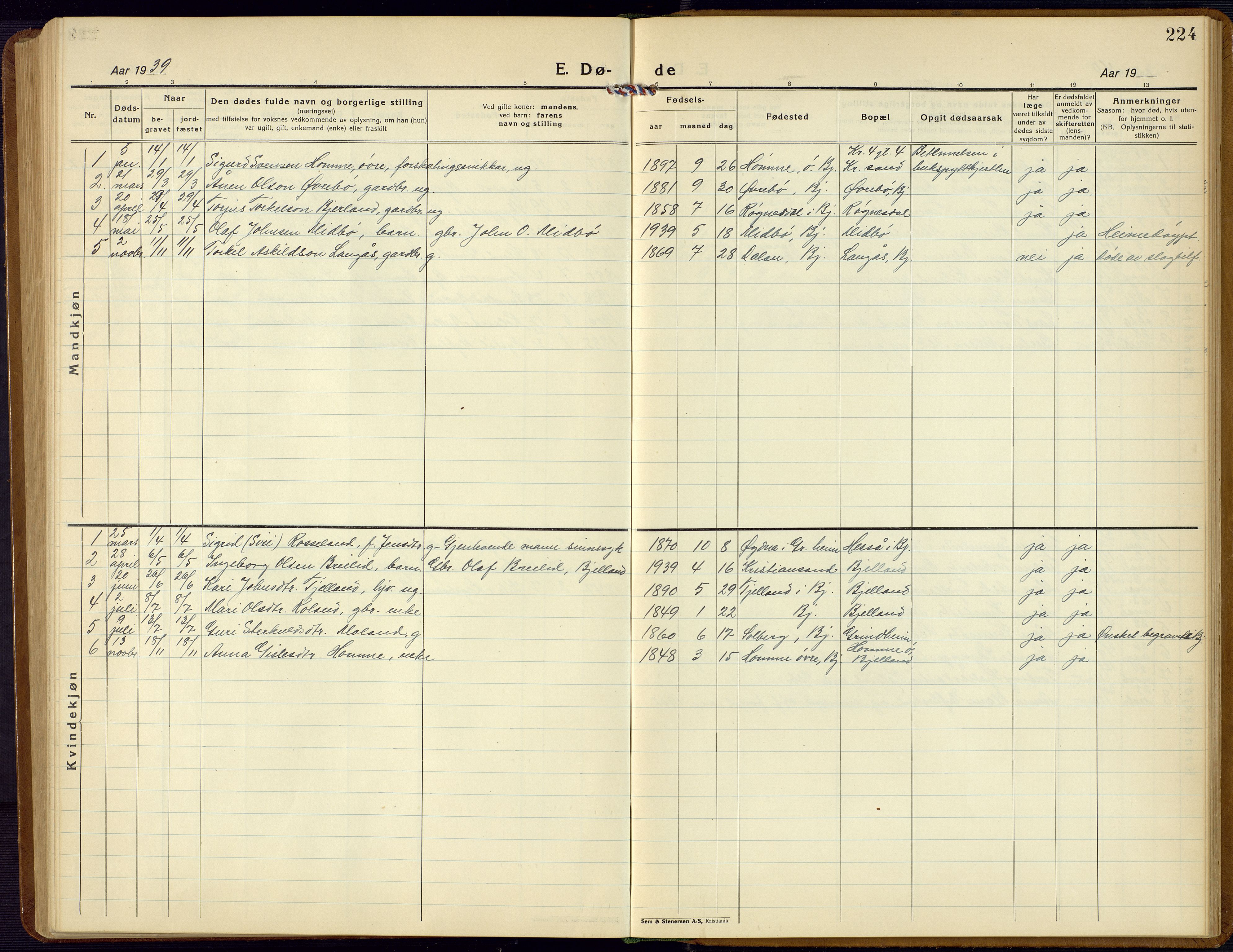 Bjelland sokneprestkontor, SAK/1111-0005/F/Fb/Fba/L0006: Klokkerbok nr. B 6, 1923-1956, s. 224