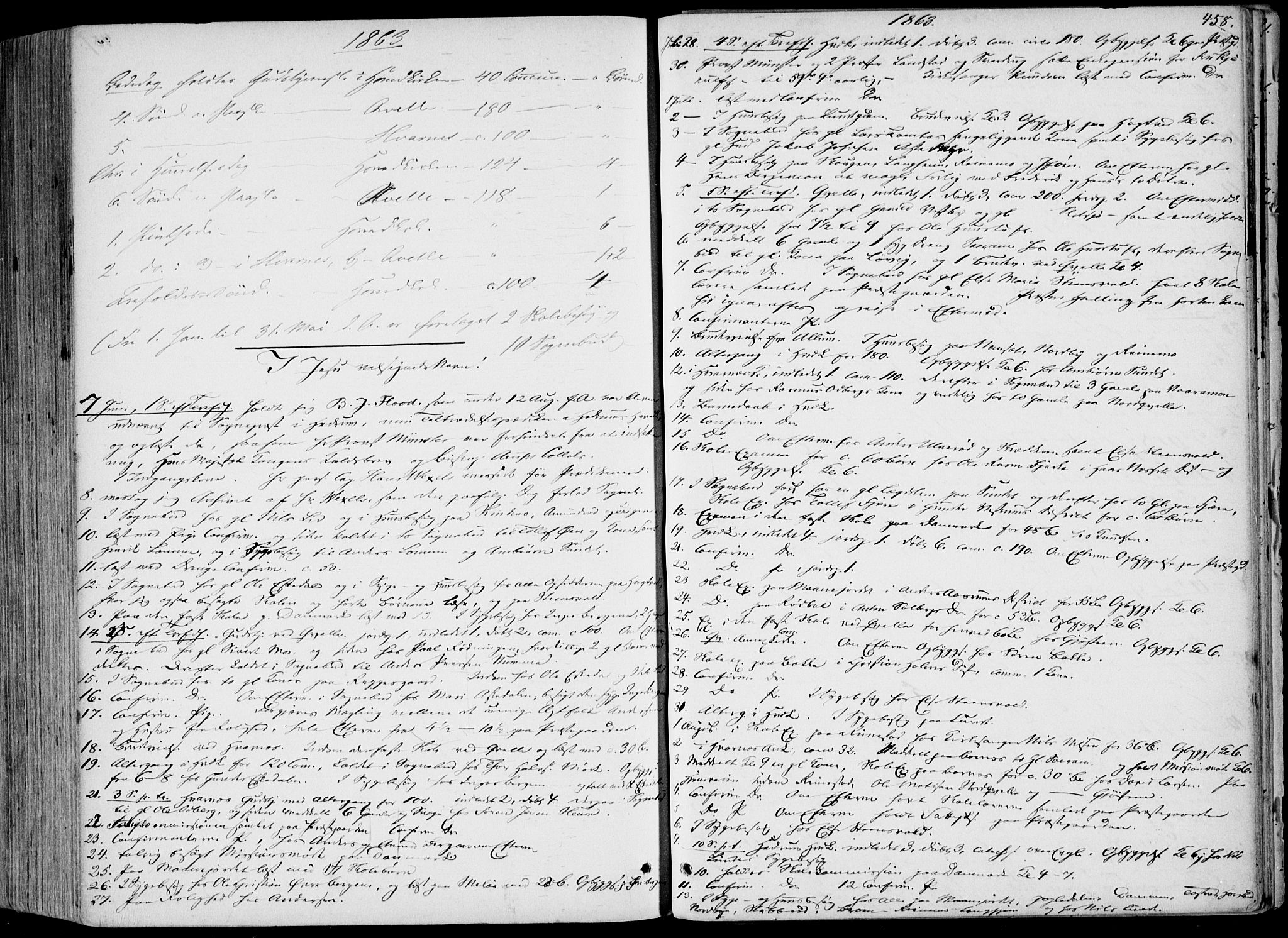 Hedrum kirkebøker, AV/SAKO-A-344/F/Fa/L0007: Ministerialbok nr. I 7, 1857-1868, s. 458