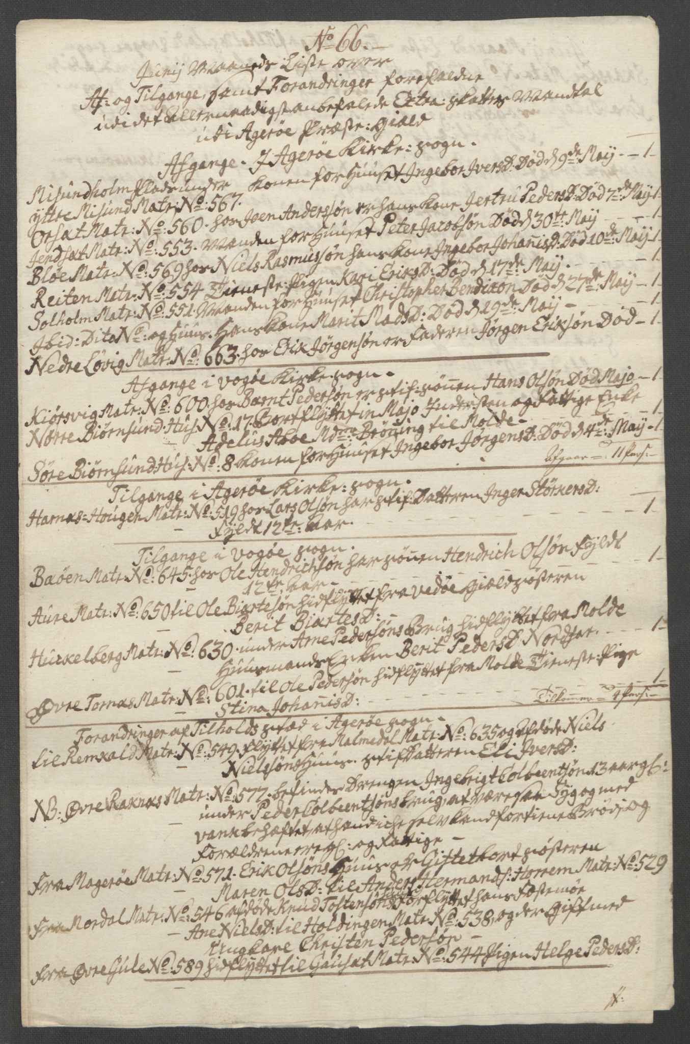 Rentekammeret inntil 1814, Reviderte regnskaper, Fogderegnskap, RA/EA-4092/R55/L3730: Ekstraskatten Romsdal, 1762-1763, s. 503