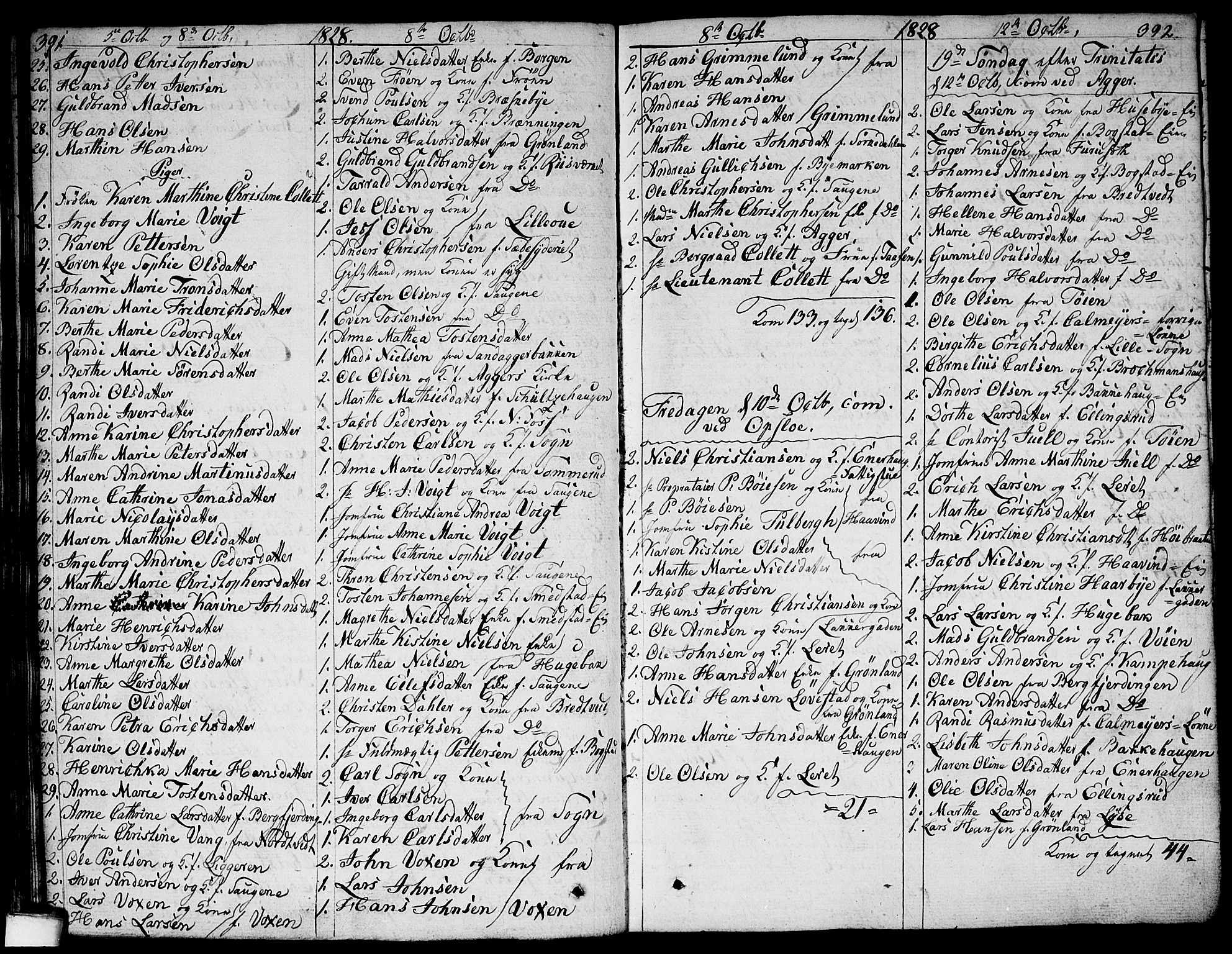 Aker prestekontor kirkebøker, AV/SAO-A-10861/G/L0003: Klokkerbok nr. 3, 1819-1836, s. 391-392