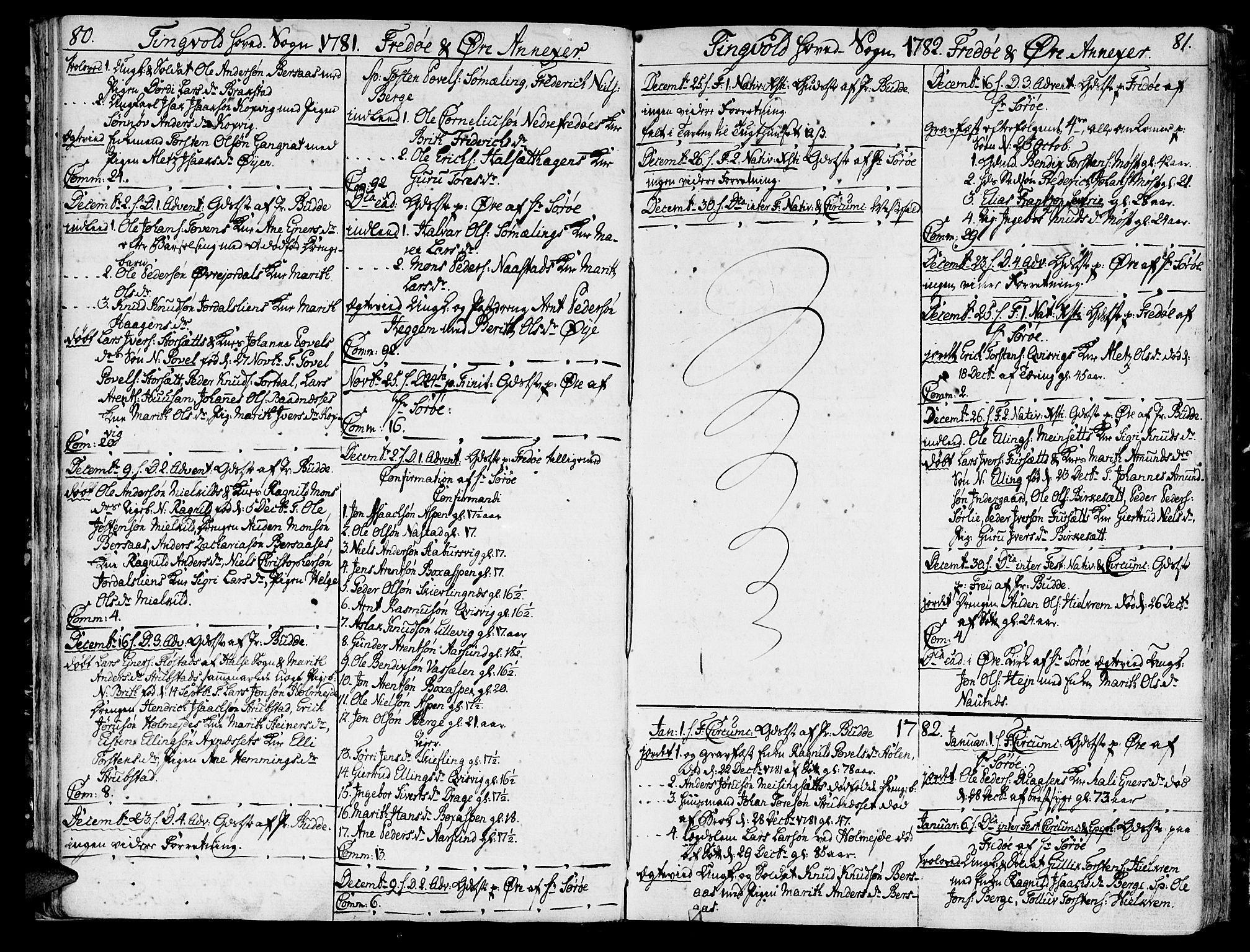 Ministerialprotokoller, klokkerbøker og fødselsregistre - Møre og Romsdal, SAT/A-1454/586/L0980: Ministerialbok nr. 586A06, 1776-1794, s. 80-81