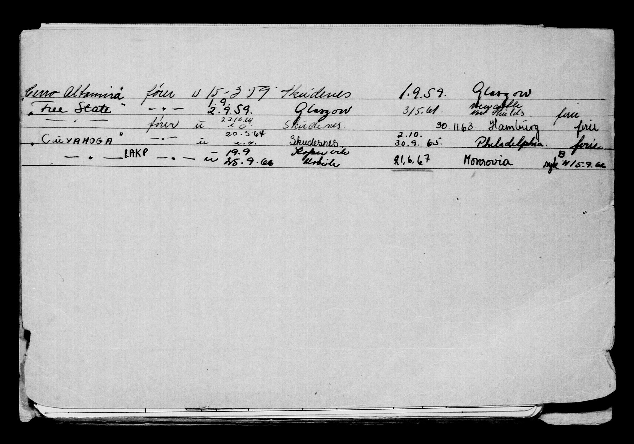 Direktoratet for sjømenn, AV/RA-S-3545/G/Gb/L0150: Hovedkort, 1917, s. 464