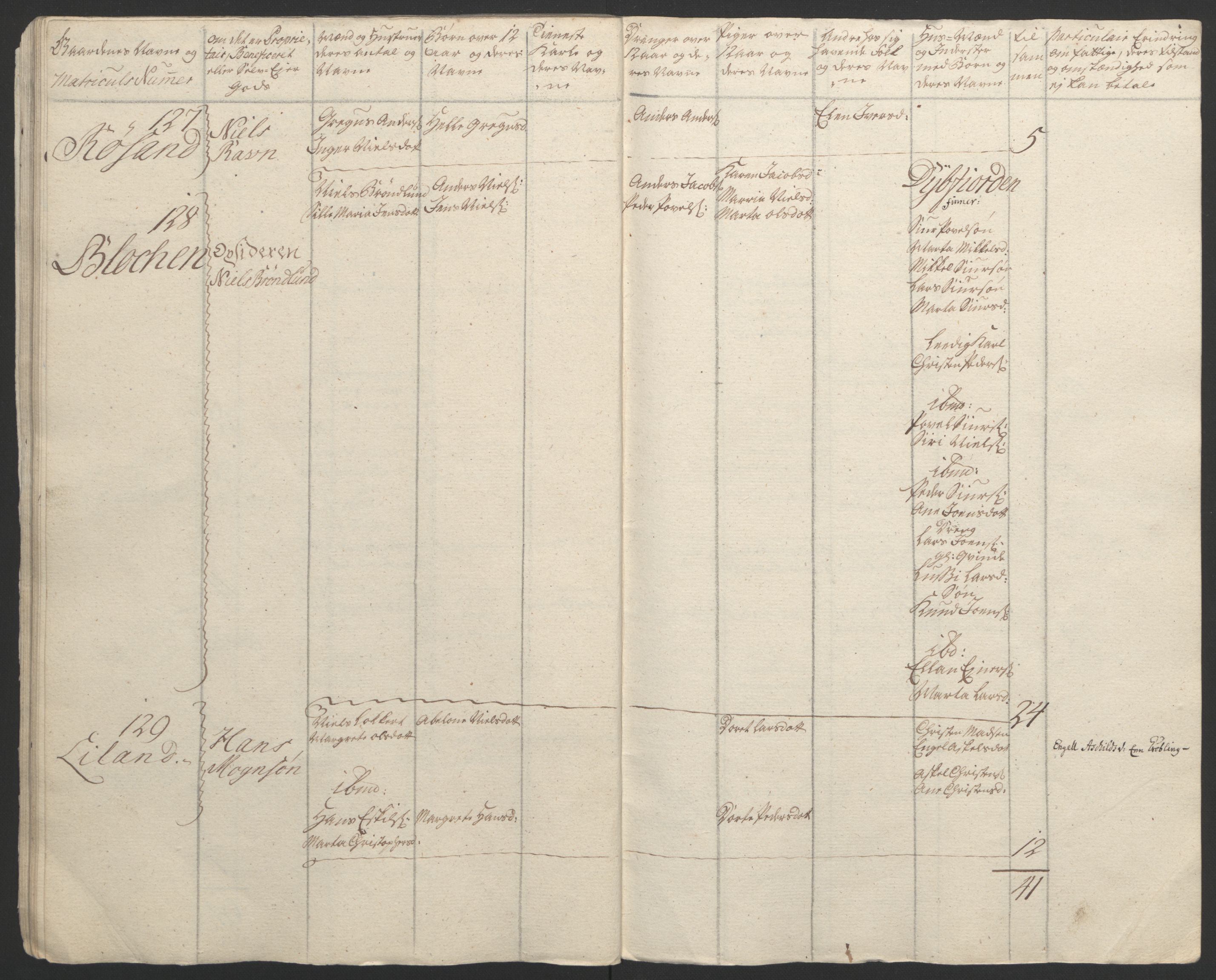 Rentekammeret inntil 1814, Reviderte regnskaper, Fogderegnskap, RA/EA-4092/R67/L4747: Ekstraskatten Vesterålen, Andenes og Lofoten, 1762-1766, s. 61