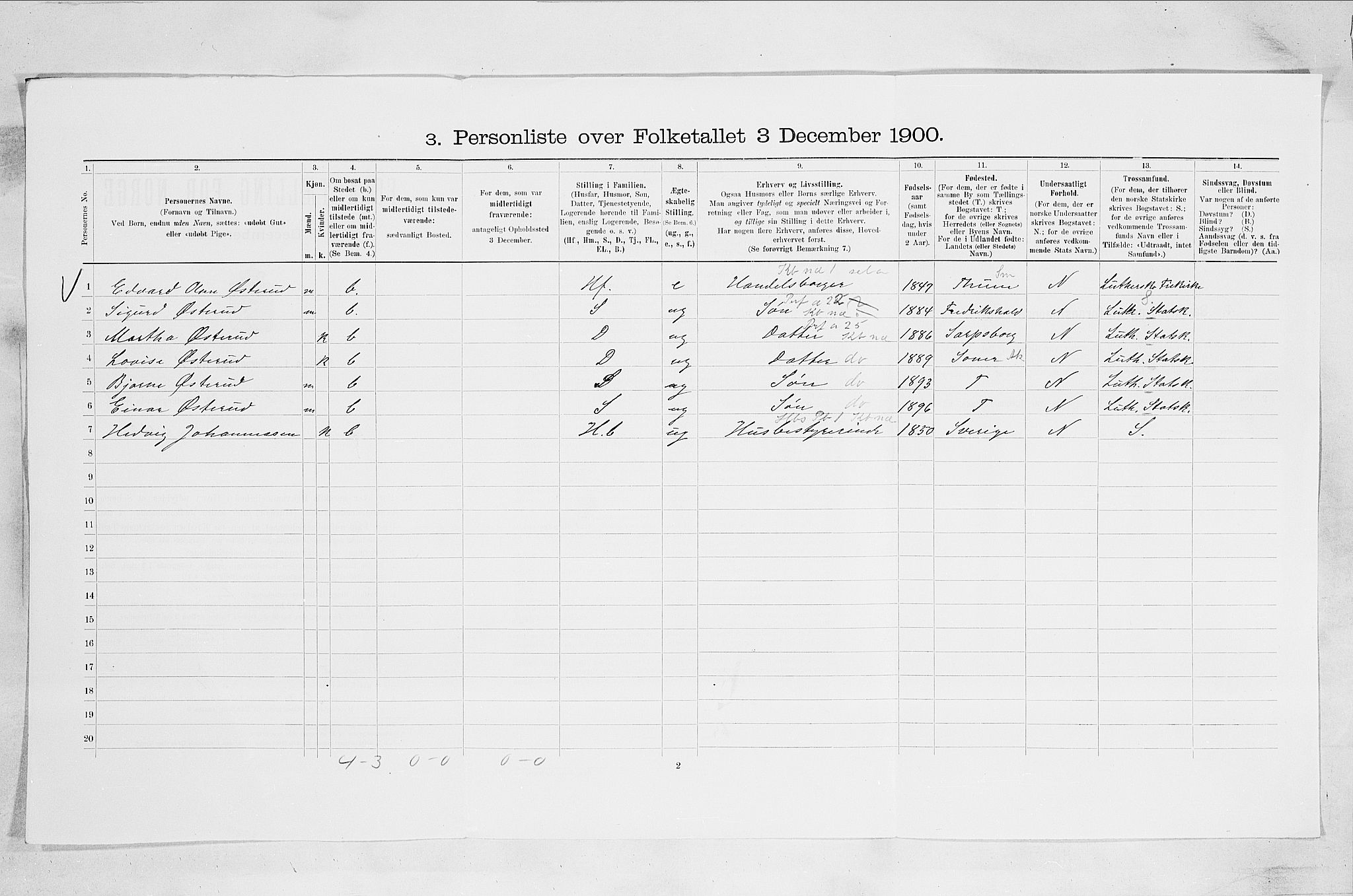 SAO, Folketelling 1900 for 0204 Hølen ladested, 1900