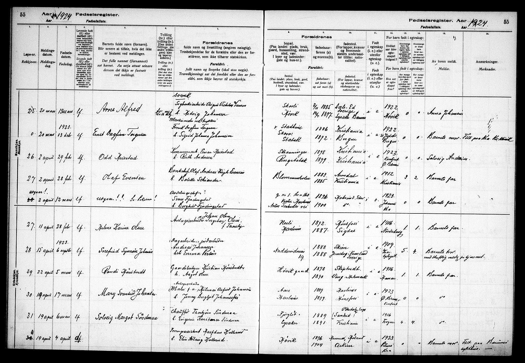 Østre Bærum prestekontor Kirkebøker, AV/SAO-A-10887/J/Ja/L0002: Fødselsregister nr. 2, 1922-1928, s. 55