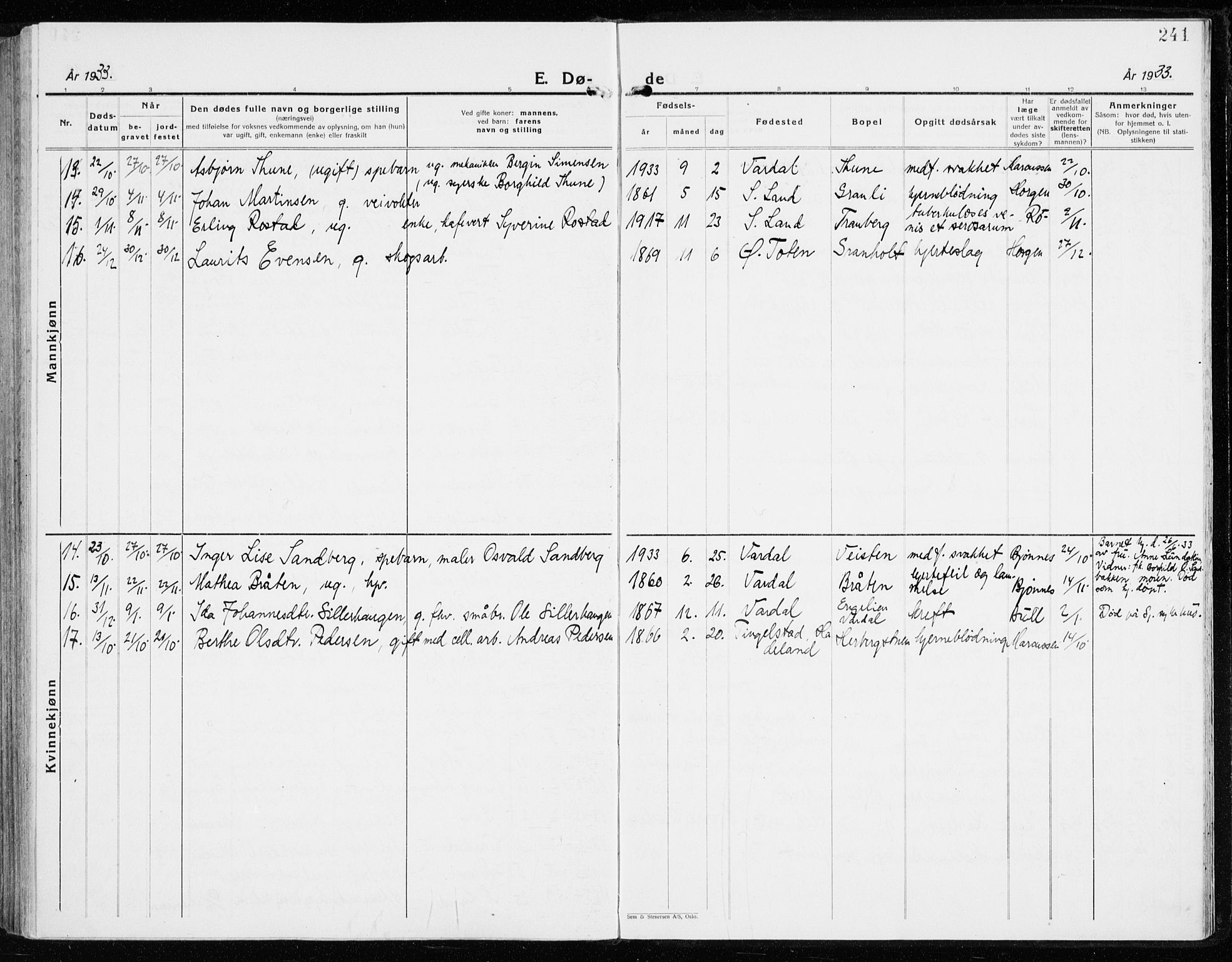 Vardal prestekontor, SAH/PREST-100/H/Ha/Haa/L0018: Ministerialbok nr. 18, 1930-1945, s. 241