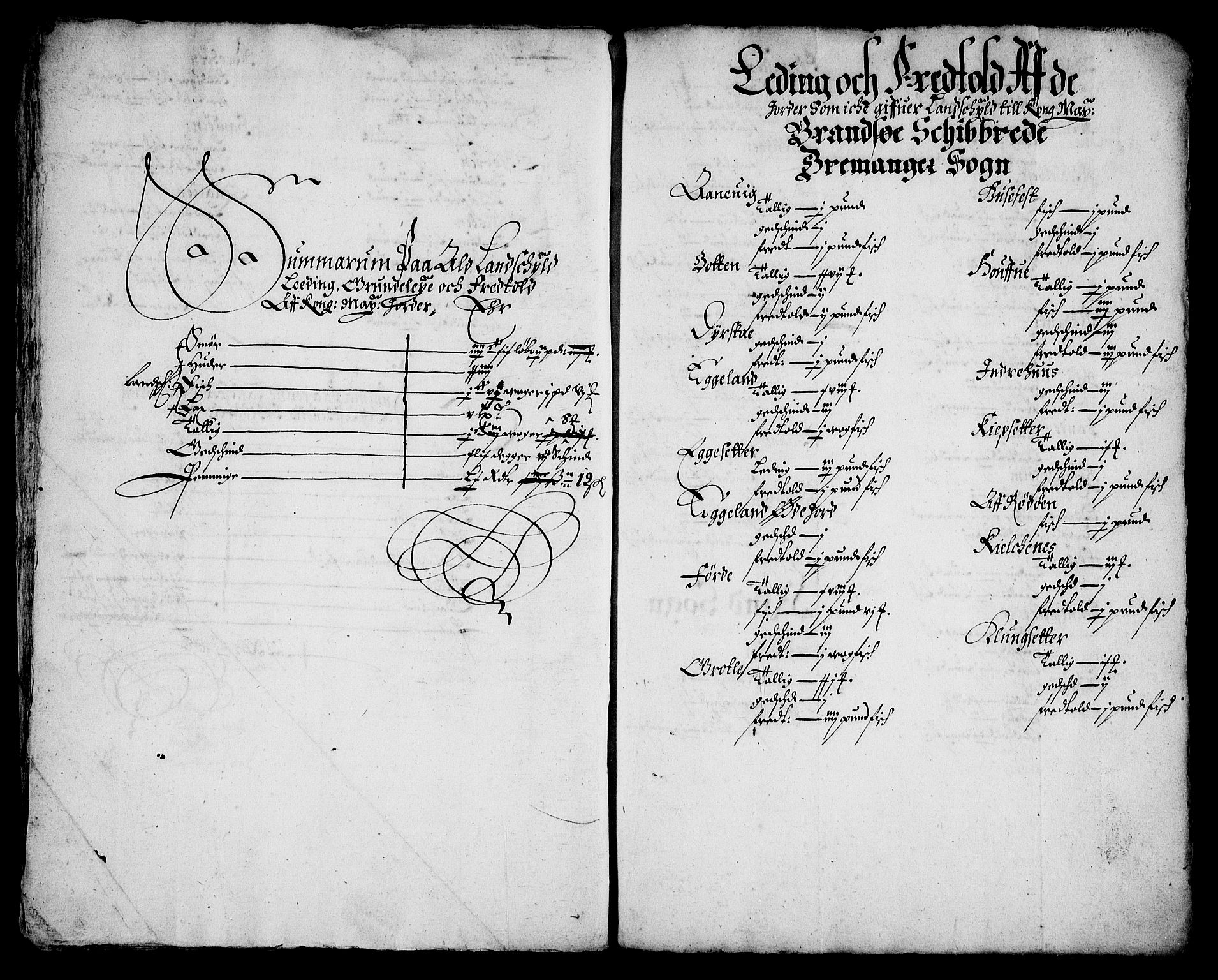 Rentekammeret inntil 1814, Realistisk ordnet avdeling, AV/RA-EA-4070/On/L0008: [Jj 9]: Jordebøker innlevert til kongelig kommisjon 1672: Hammar, Osgård, Sem med Skjelbred, Fossesholm, Fiskum og Ulland (1669-1672), Strøm (1658-u.d. og 1672-73) samt Svanøy gods i Sunnfjord (1657)., 1672, s. 426
