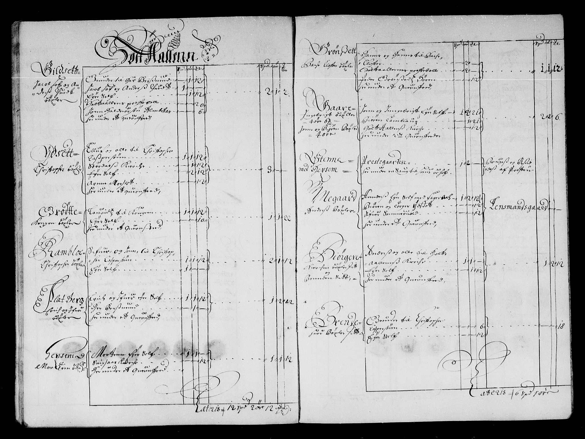 Rentekammeret inntil 1814, Reviderte regnskaper, Stiftamtstueregnskaper, Trondheim stiftamt og Nordland amt, AV/RA-EA-6044/R/Re/L0046: Trondheim stiftamt og Nordland amt, 1677