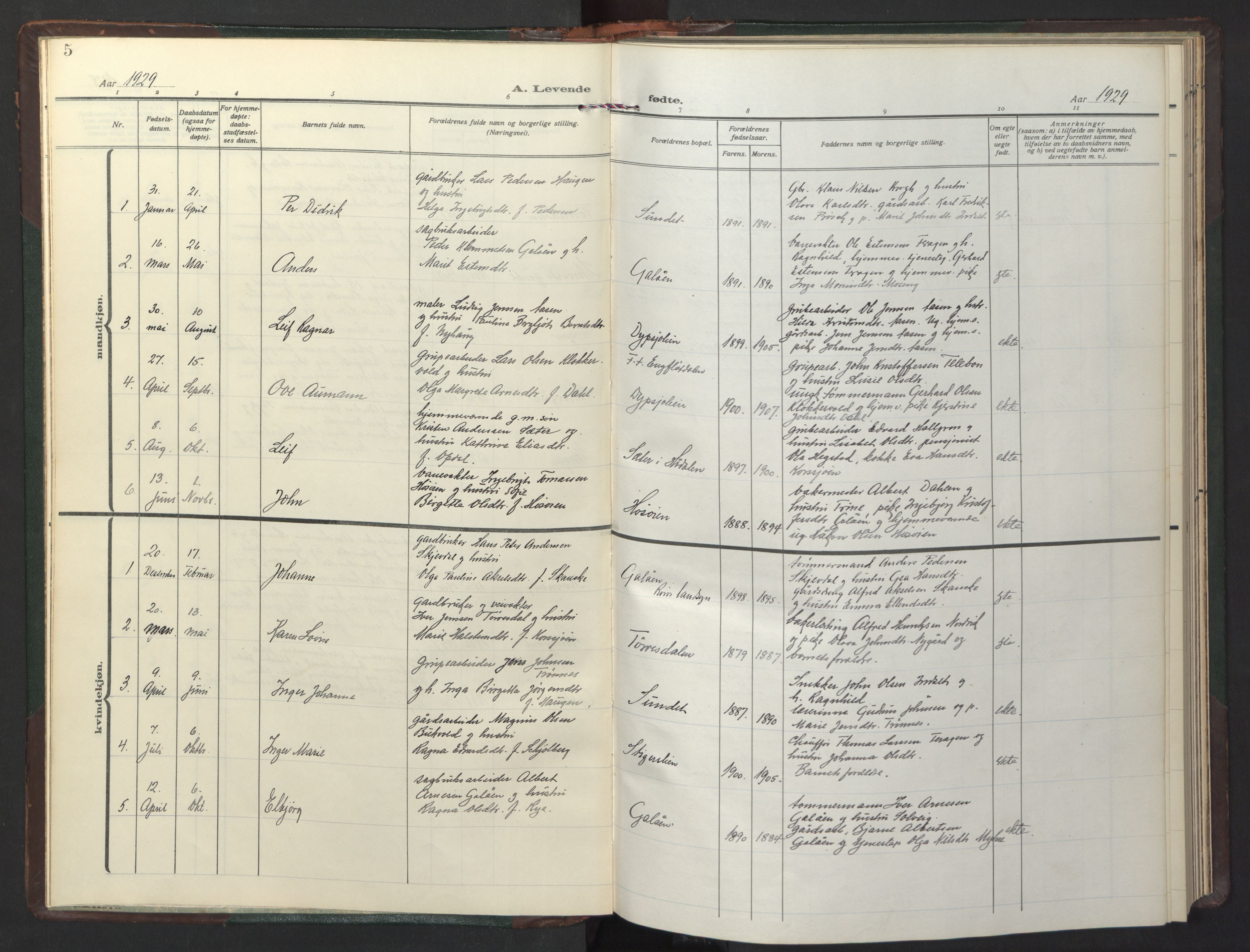 Ministerialprotokoller, klokkerbøker og fødselsregistre - Sør-Trøndelag, AV/SAT-A-1456/681/L0944: Klokkerbok nr. 681C08, 1926-1954, s. 5