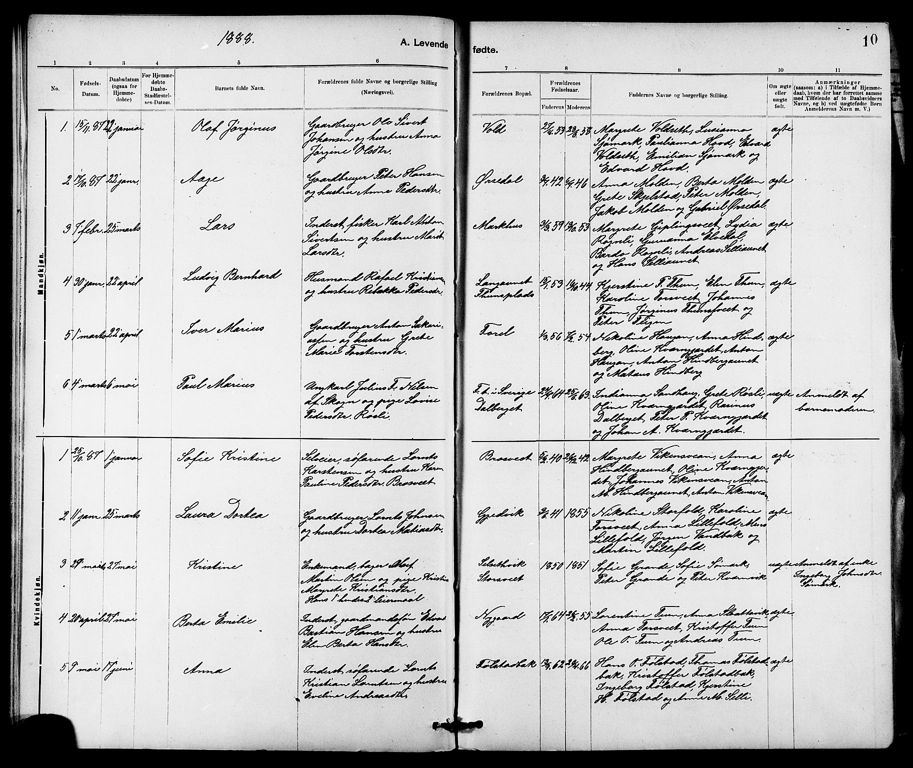Ministerialprotokoller, klokkerbøker og fødselsregistre - Nord-Trøndelag, SAT/A-1458/744/L0423: Klokkerbok nr. 744C02, 1886-1905, s. 10