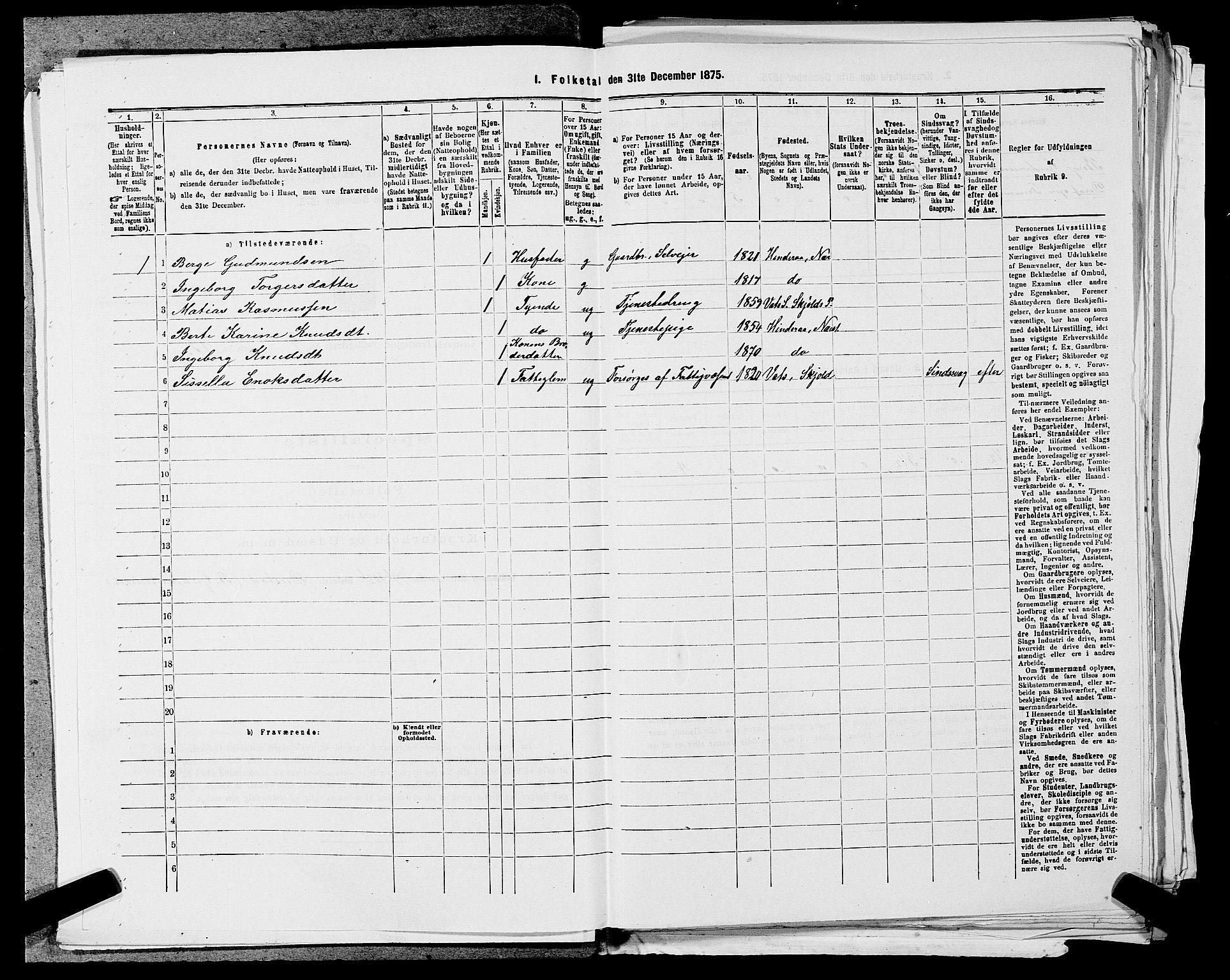 SAST, Folketelling 1875 for 1139P Nedstrand prestegjeld, 1875, s. 233