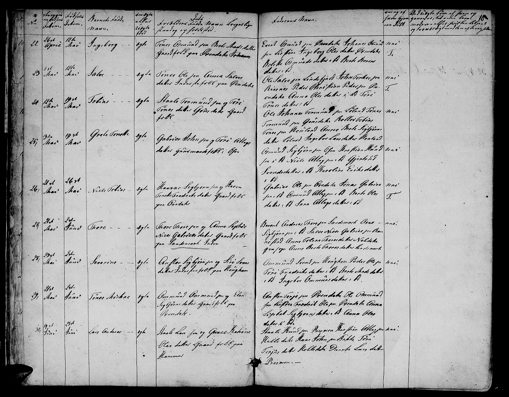 Bakke sokneprestkontor, AV/SAK-1111-0002/F/Fb/Fba/L0001: Klokkerbok nr. B 1, 1849-1879, s. 10