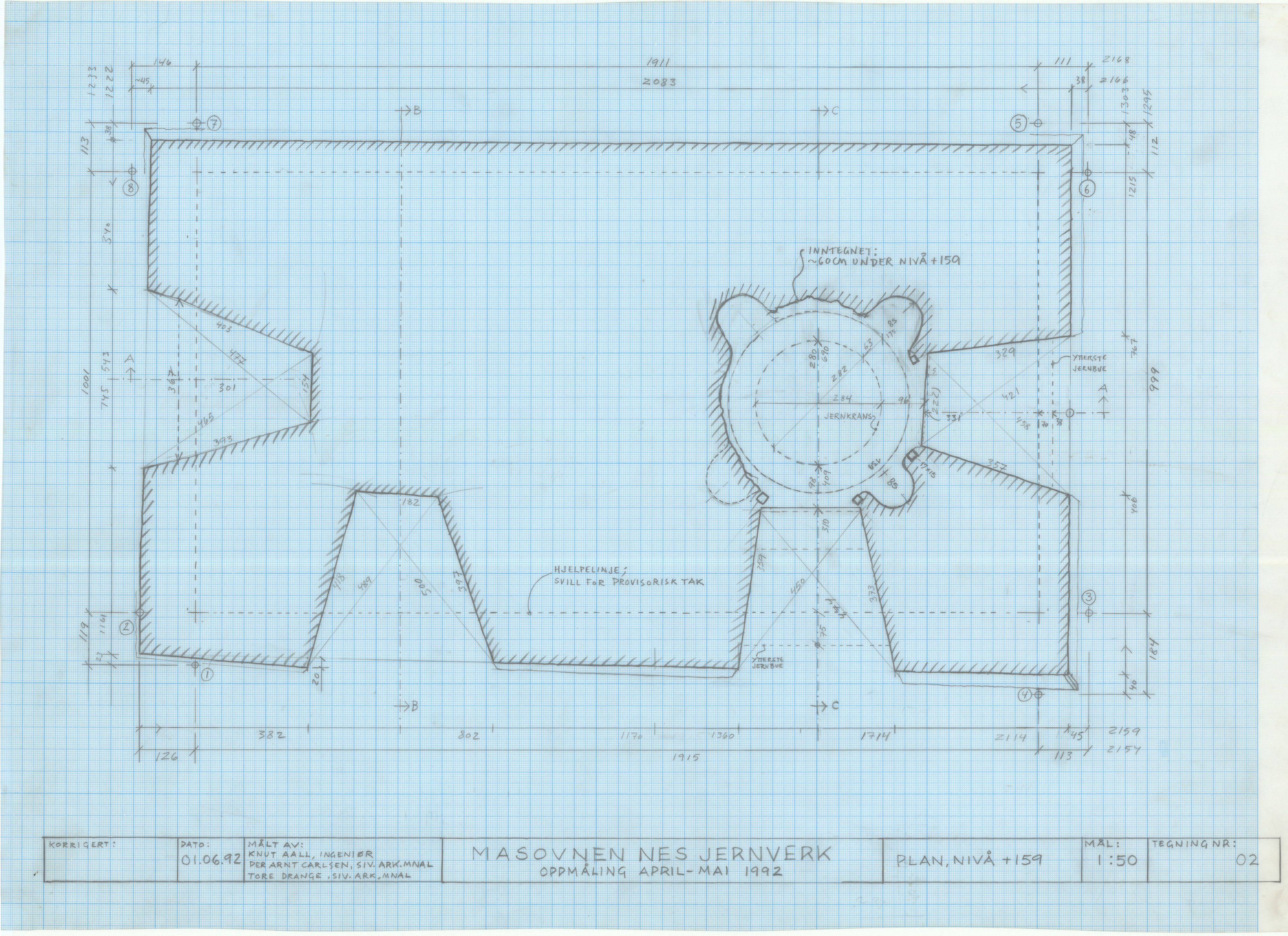 Jacob Aall & Søn AS, NESJ/NJM-007/01/L0008: Oppmåling Masovnen, Plan, Nivå +159, Knut Aall, P.A. Carlssen, 1992, 1992
