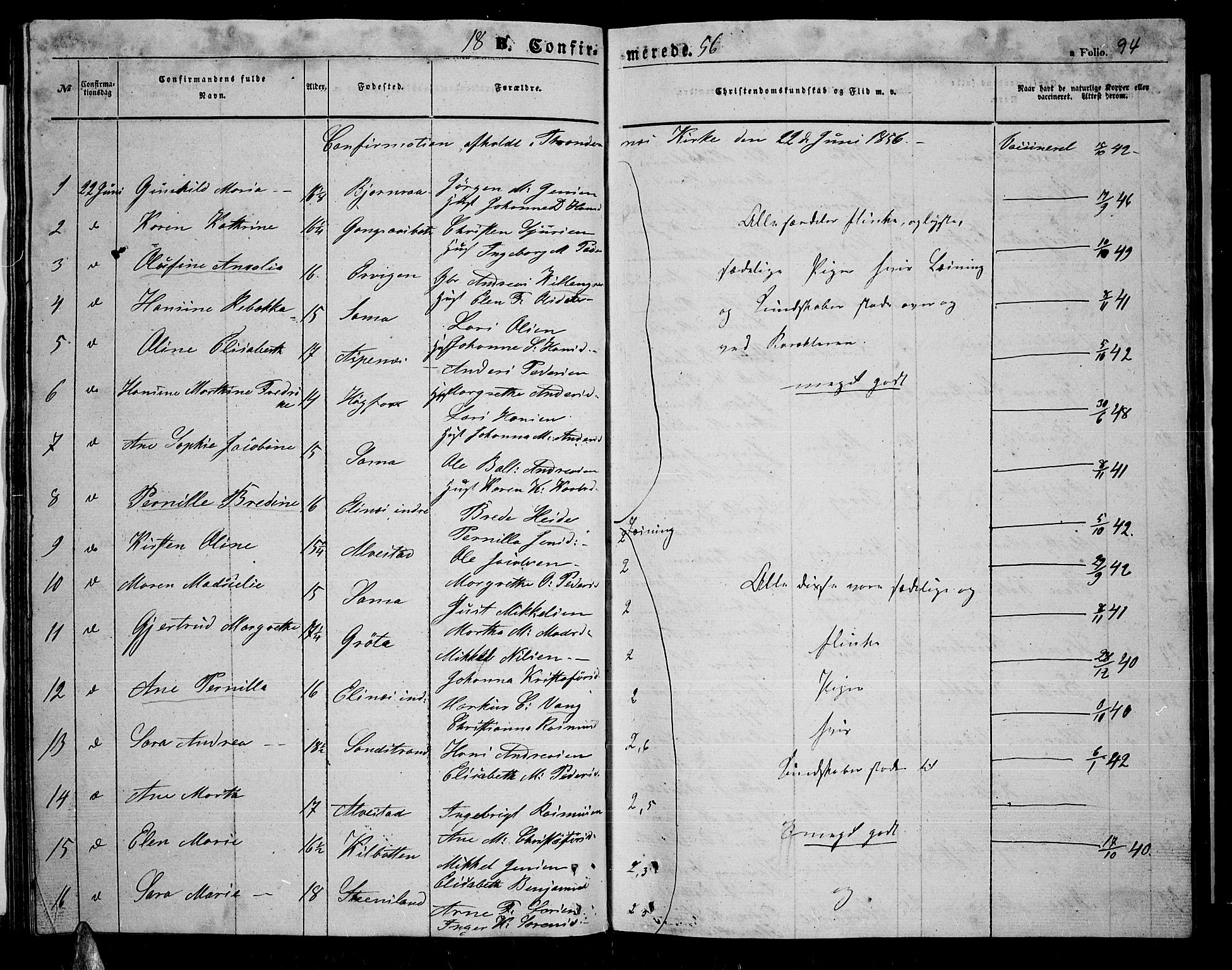 Trondenes sokneprestkontor, AV/SATØ-S-1319/H/Hb/L0007klokker: Klokkerbok nr. 7, 1855-1862, s. 94