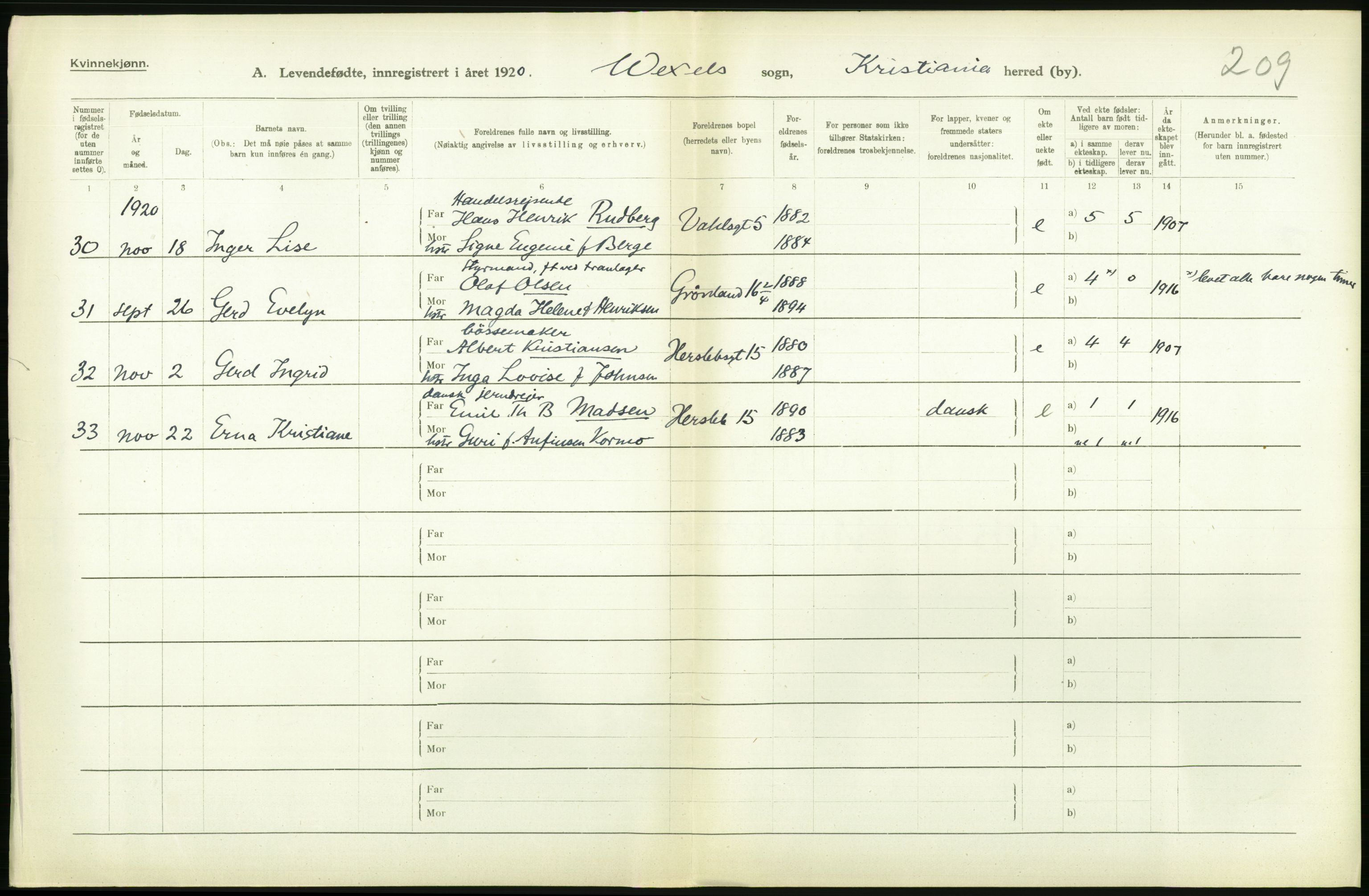 Statistisk sentralbyrå, Sosiodemografiske emner, Befolkning, AV/RA-S-2228/D/Df/Dfb/Dfbj/L0008: Kristiania: Levendefødte menn og kvinner., 1920, s. 320