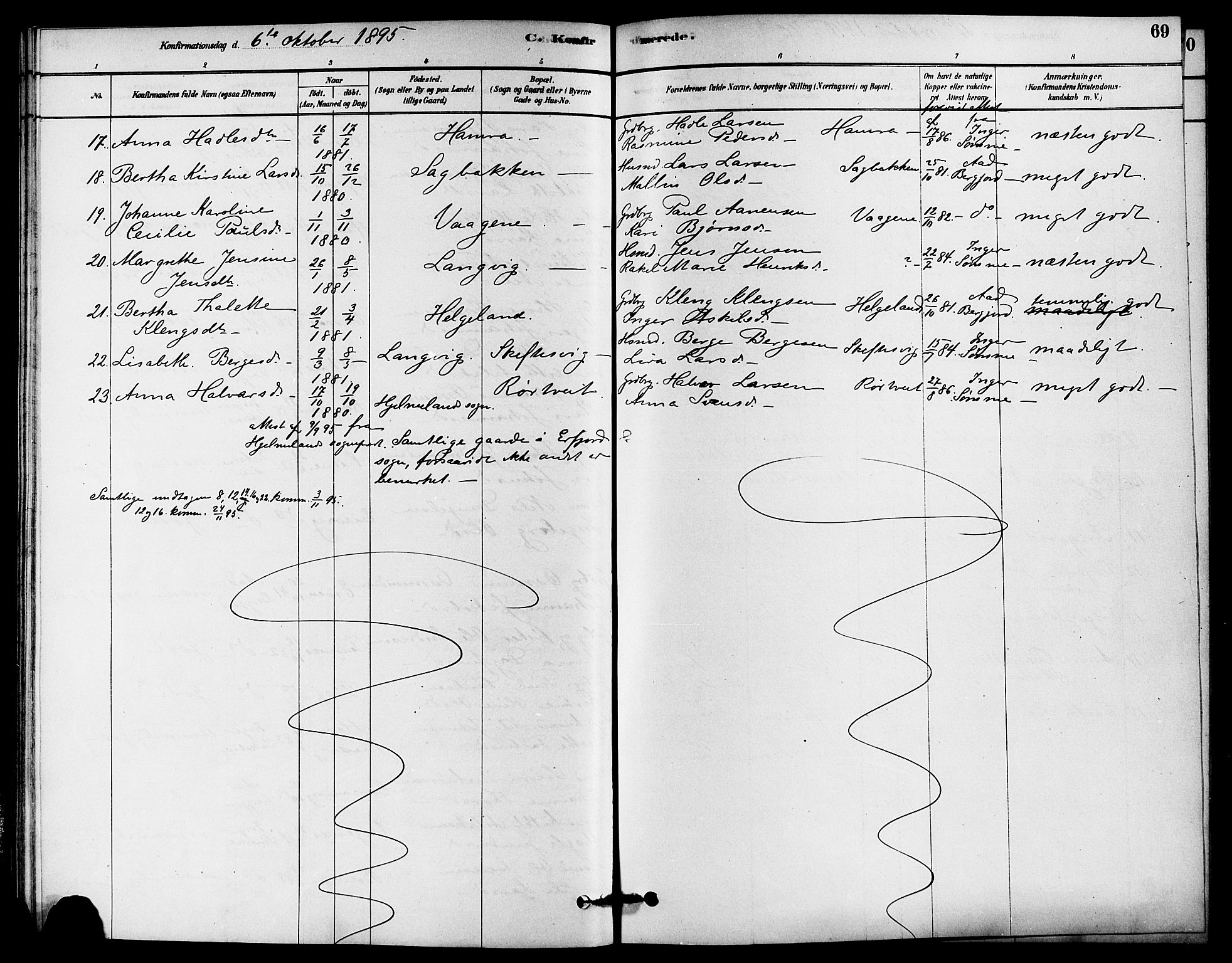 Jelsa sokneprestkontor, AV/SAST-A-101842/01/IV: Ministerialbok nr. A 9, 1878-1898, s. 69